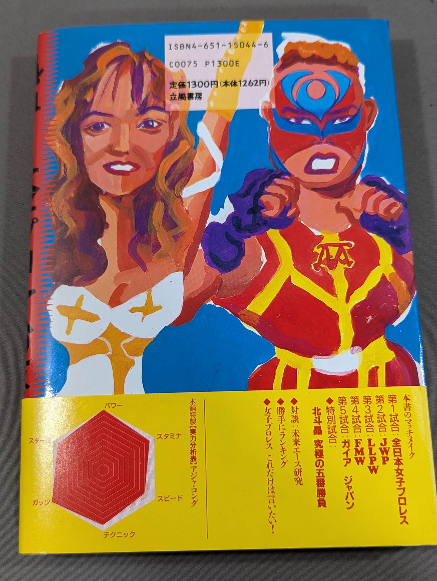 Zeal! Friends of Pro Wrestling Women