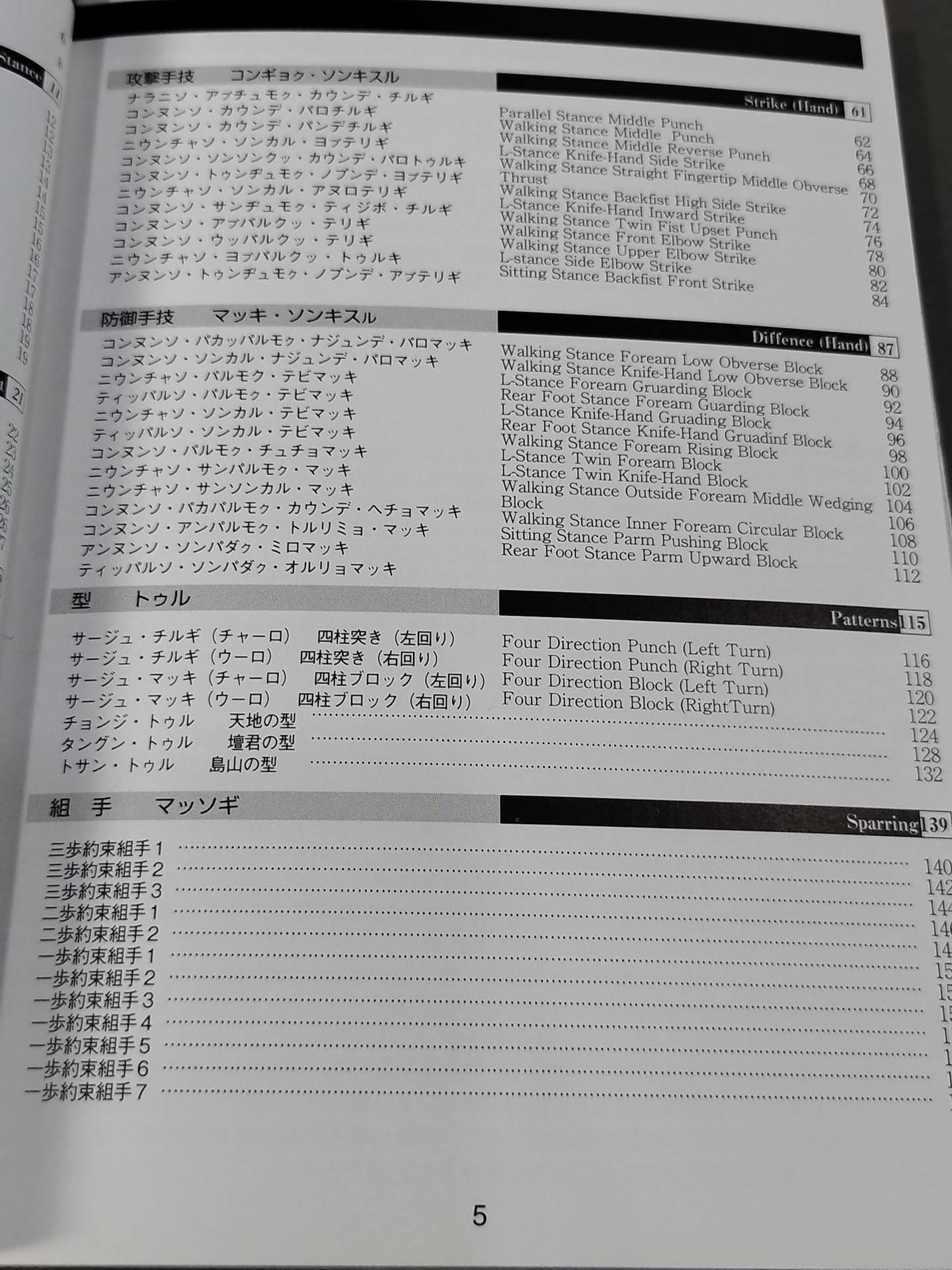 DVDでマスター I.T.F JAPAN テコンドー バイブル