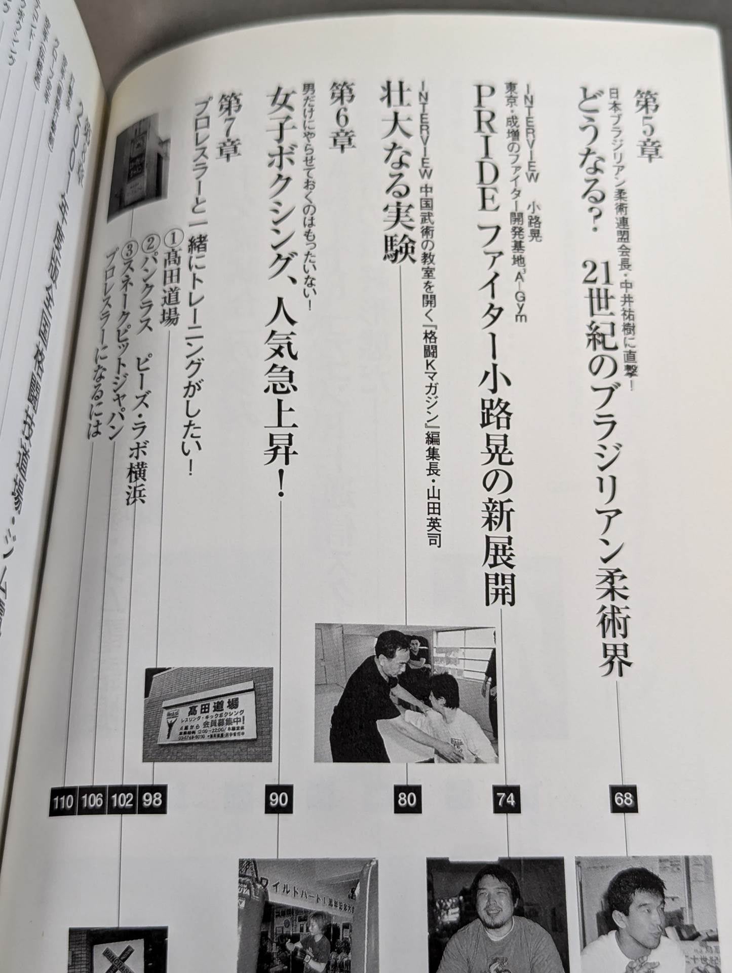Martial Arts Introductory Guidebook 2000-2001
