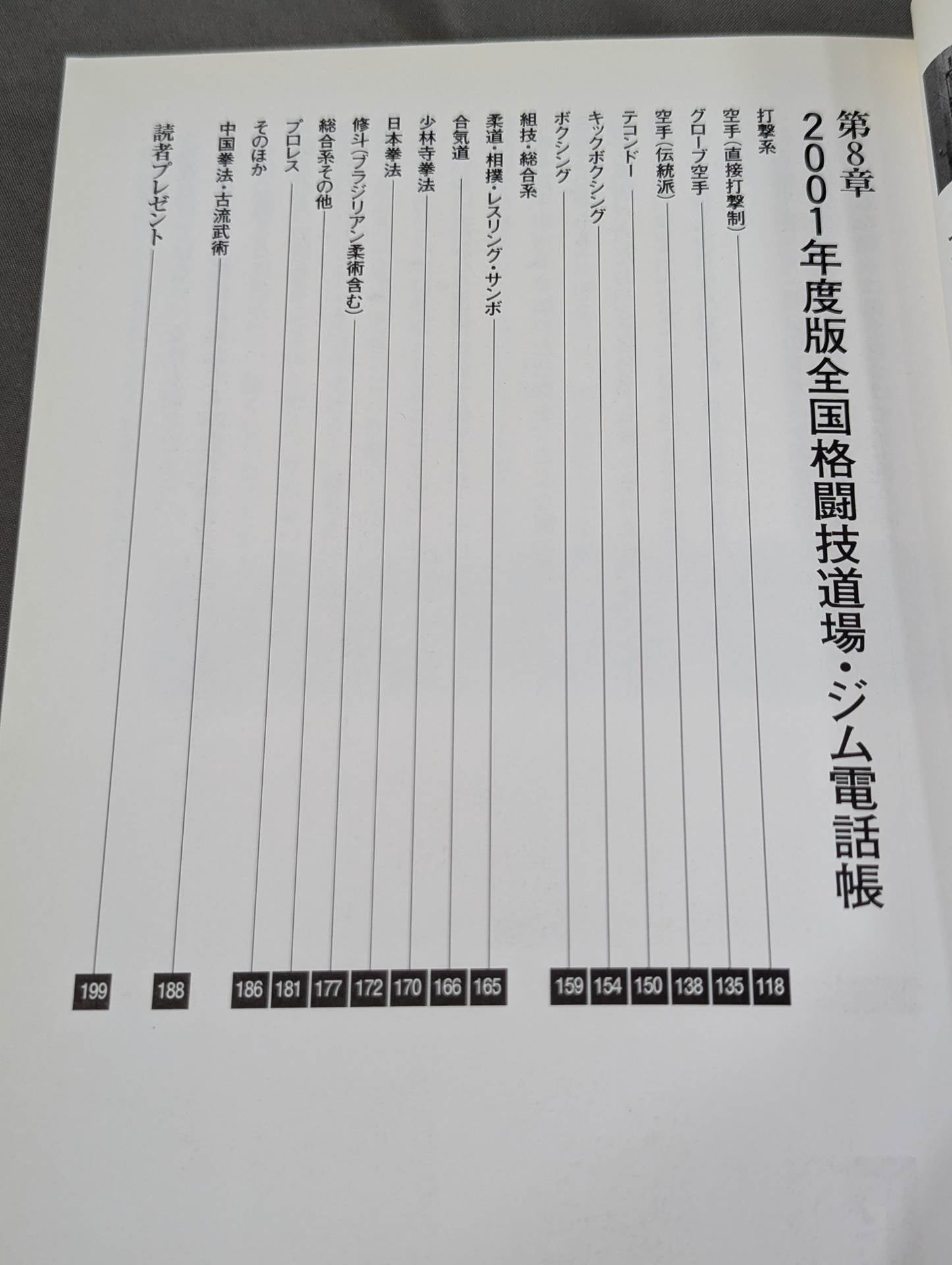 Martial Arts Introductory Guidebook 2000-2001