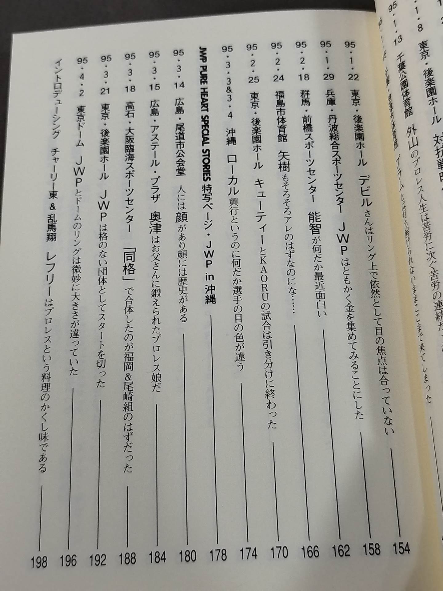 JWP ピュアハート・ストーリーズ 女子プロレス専属カメラマン日記・パート②