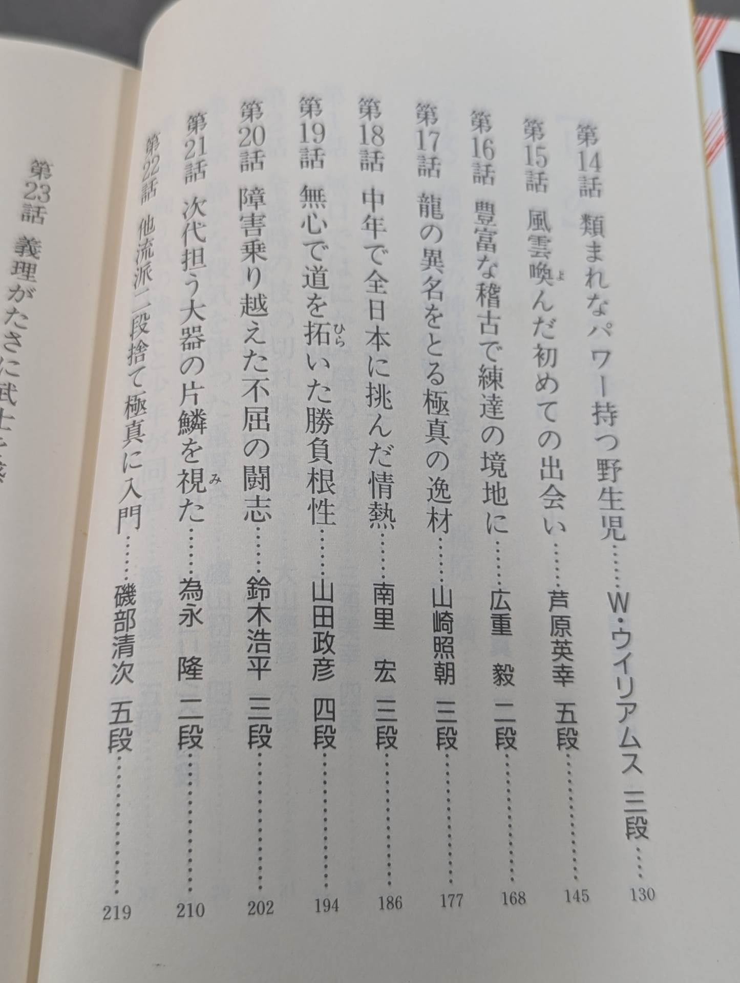 Kyokushin KARATE  Twenty-Seven Samurai