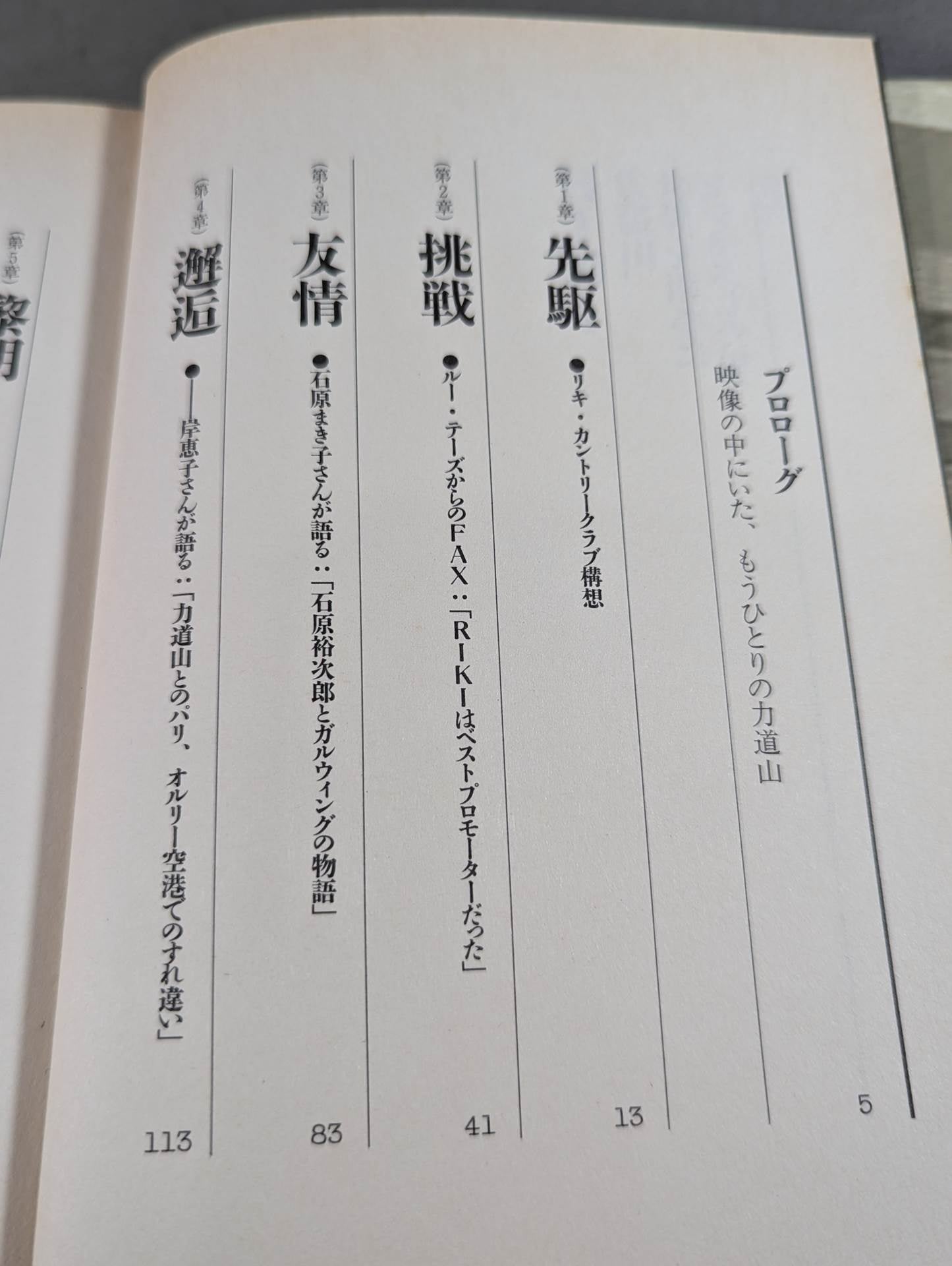 RIKI力道山 世界を相手にビジネスした男