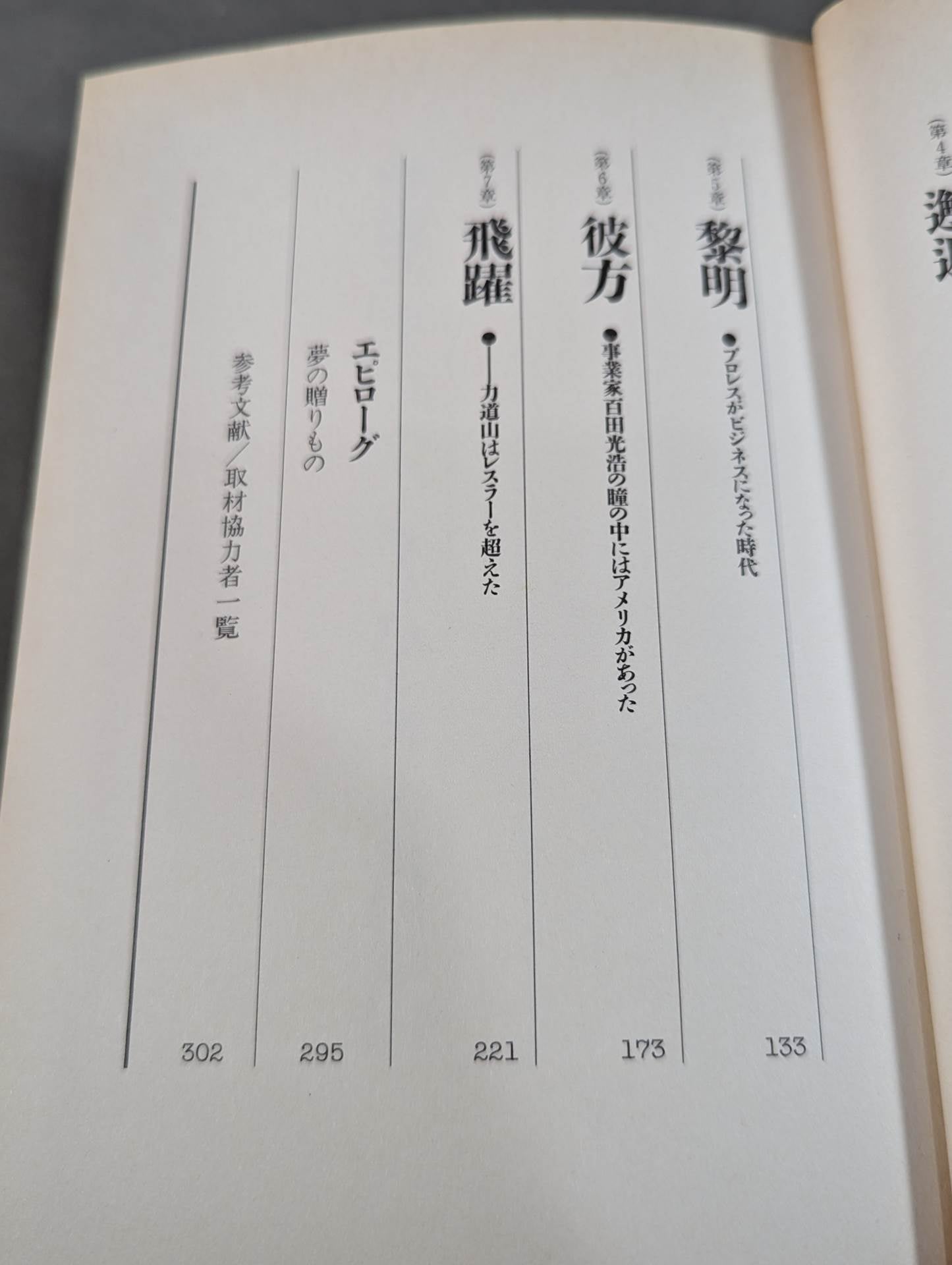 RIKI力道山 世界を相手にビジネスした男