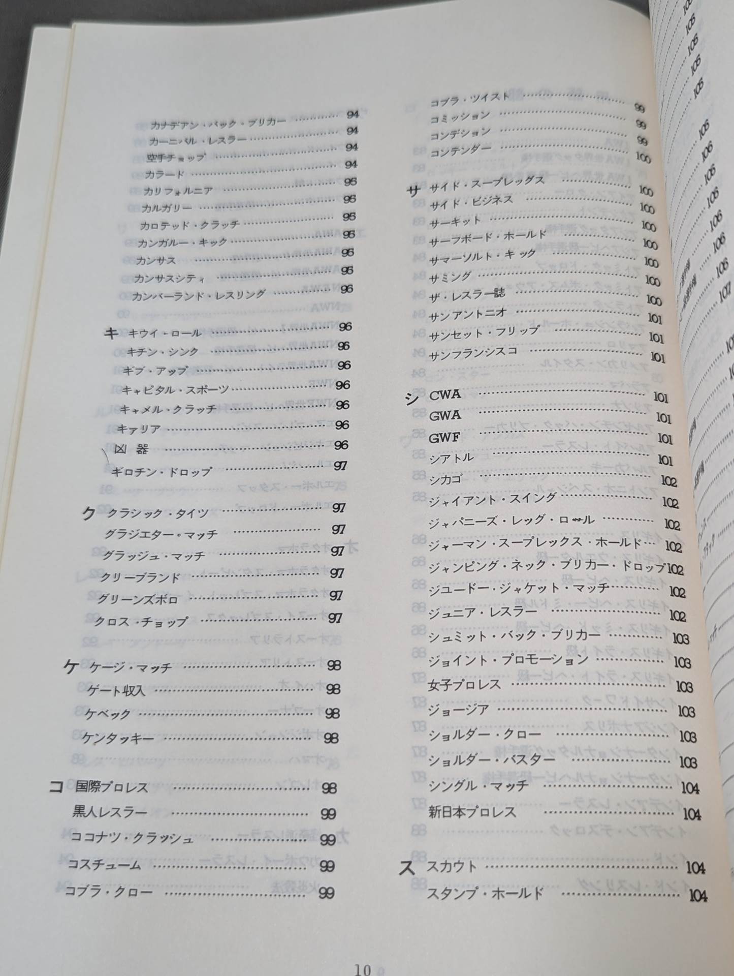 世界プロレス名鑑(1979年)