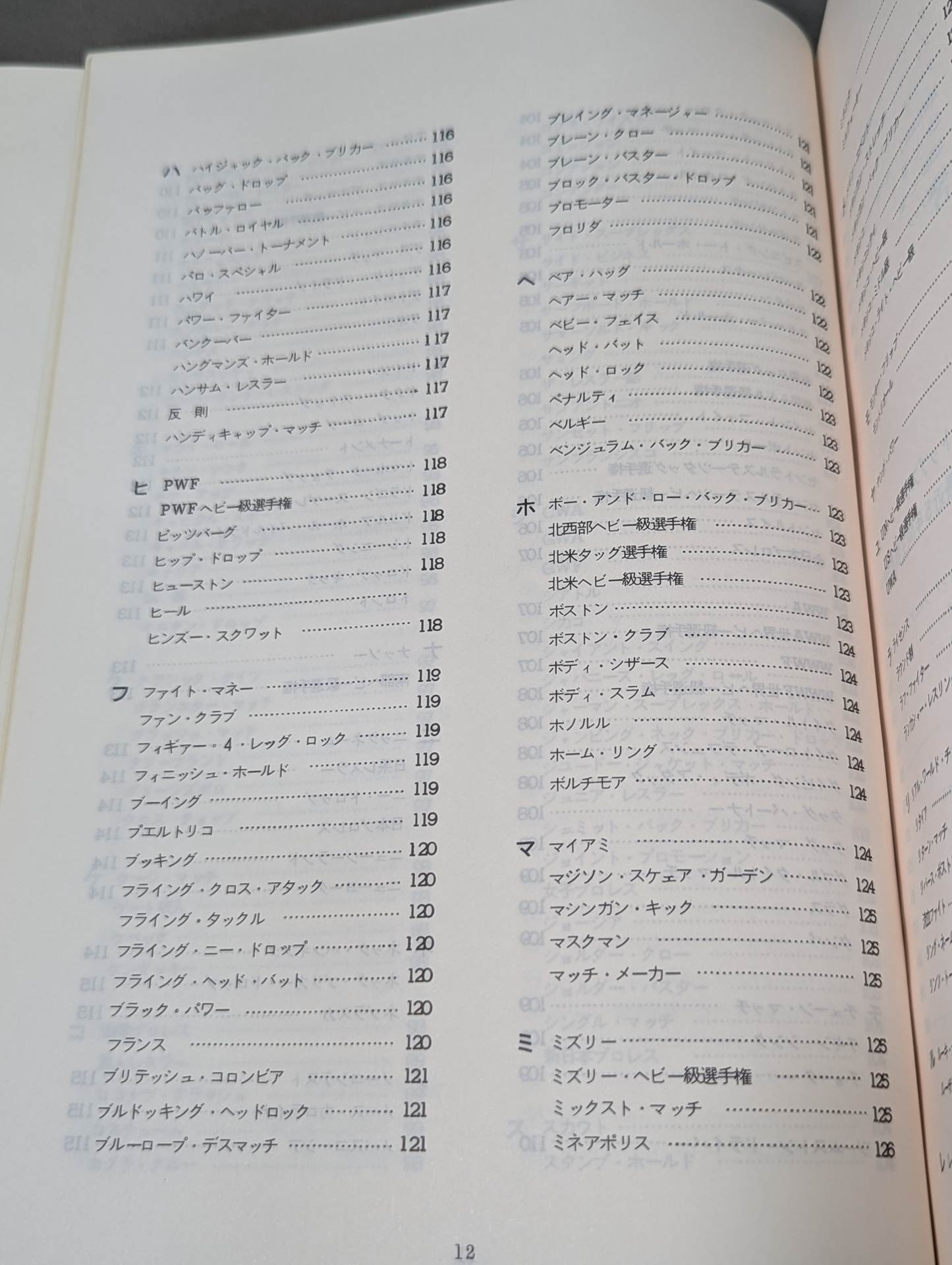 世界プロレス名鑑(1979年)