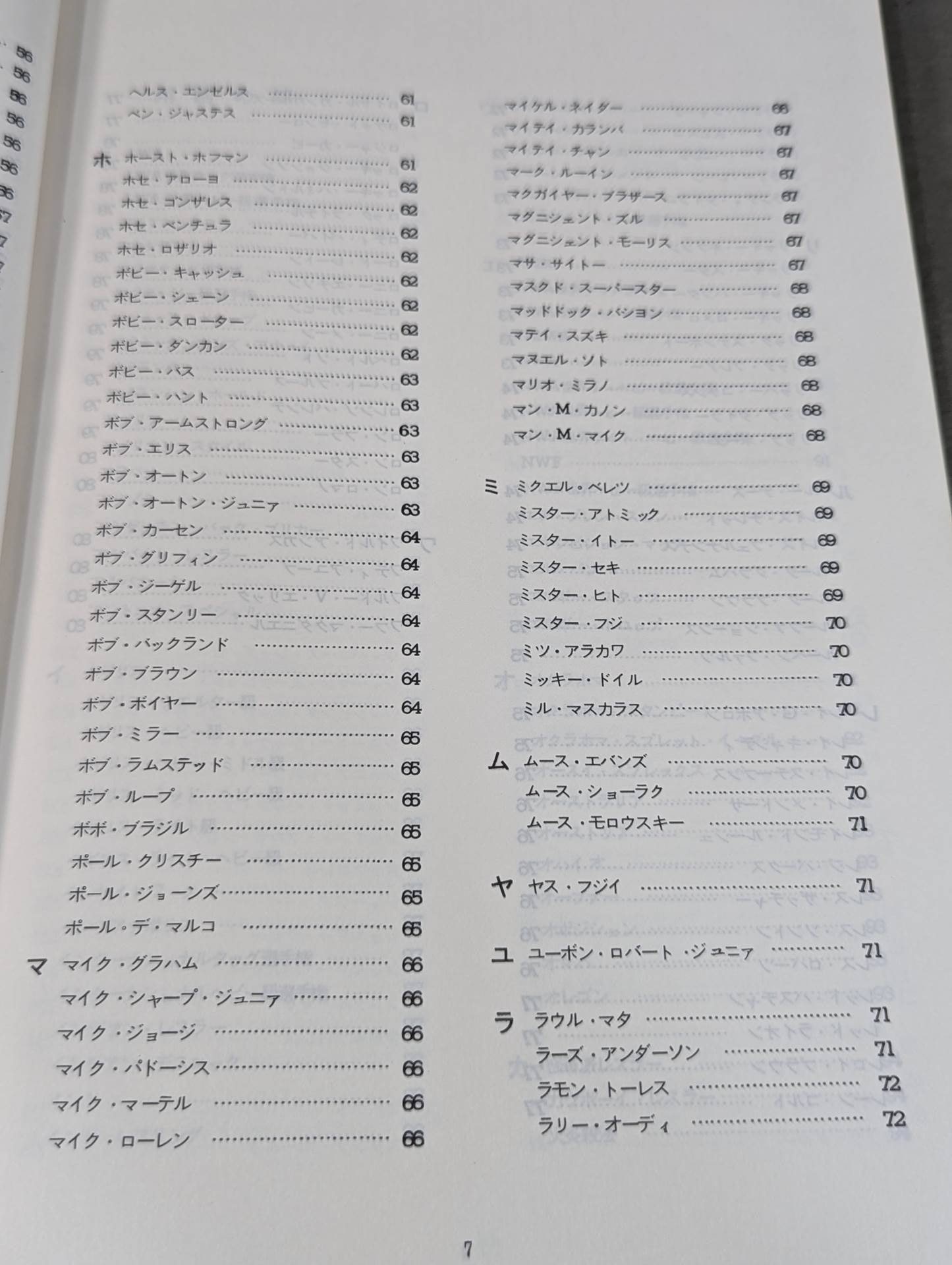 世界プロレス名鑑(1979年)