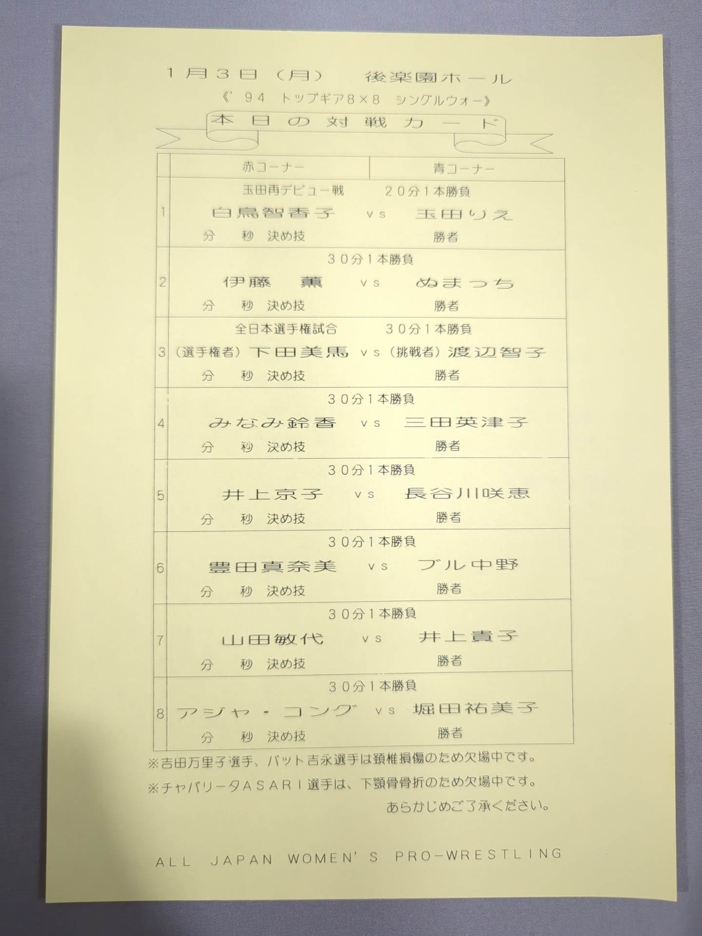 RINGSTAR PROGRAM 1994 WINTER SPECIAL