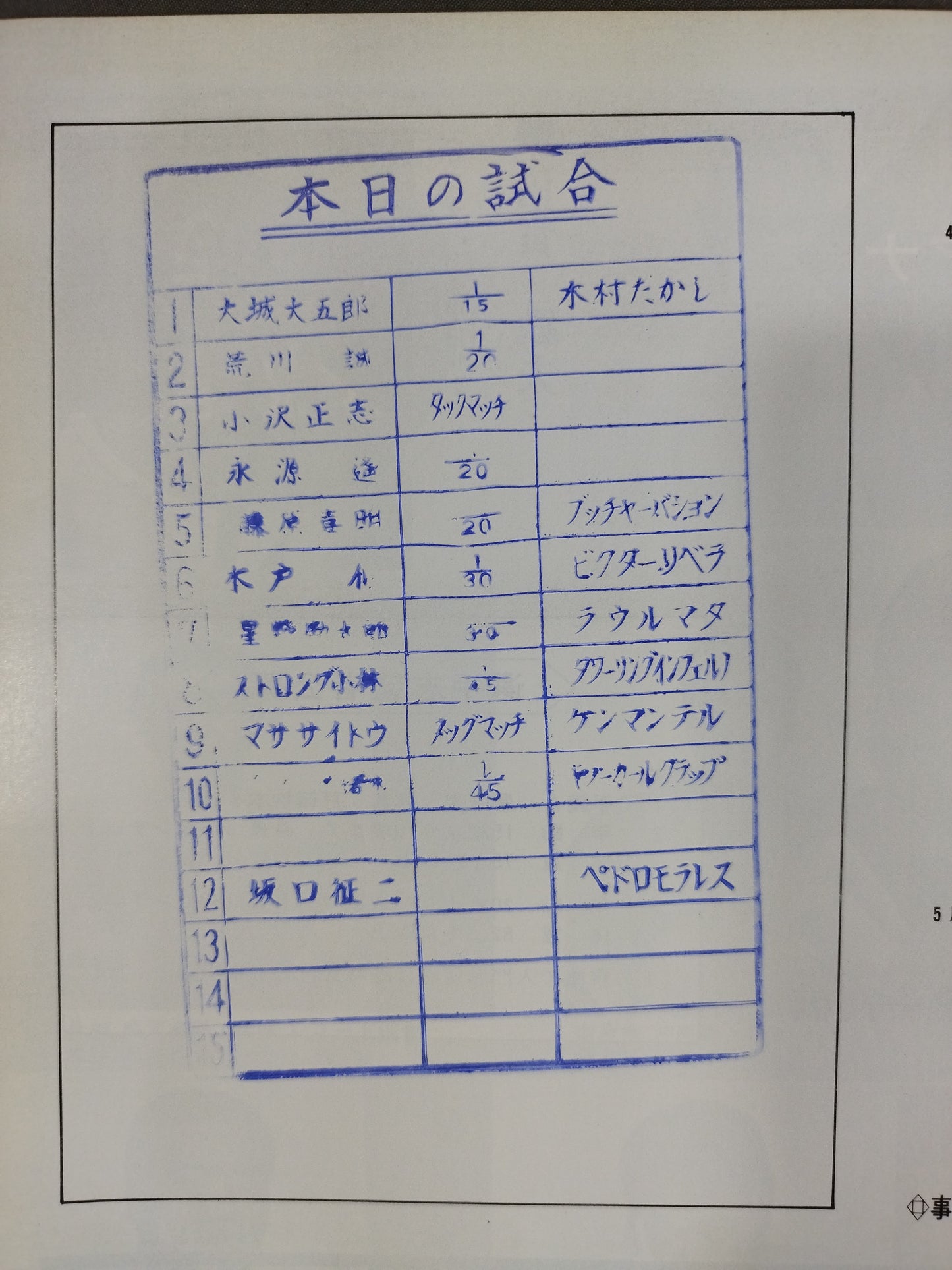 ★ Finals ★ 76 3rd World League Match