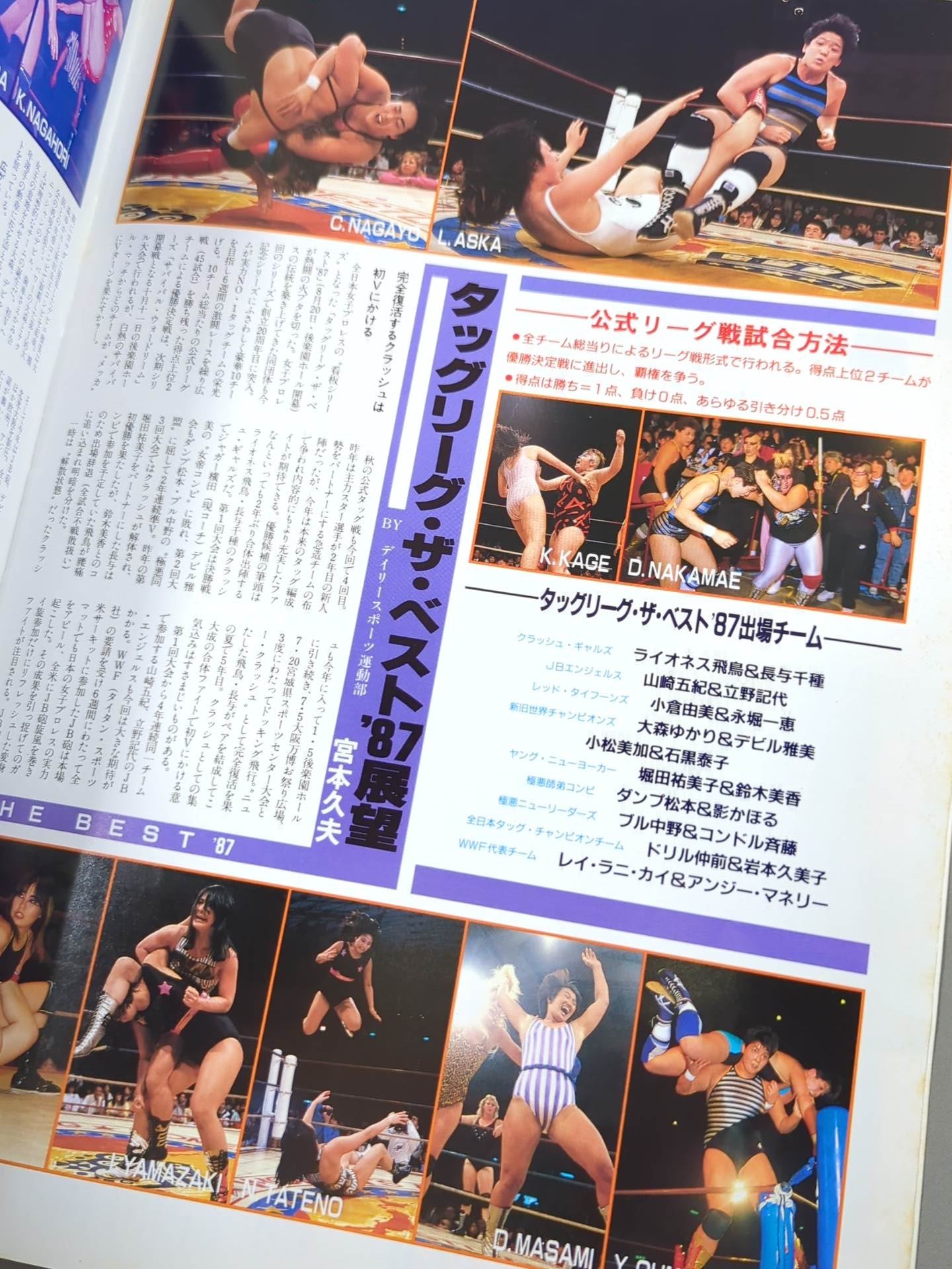 RINGSTAR SPECIAL '87 VOL.36