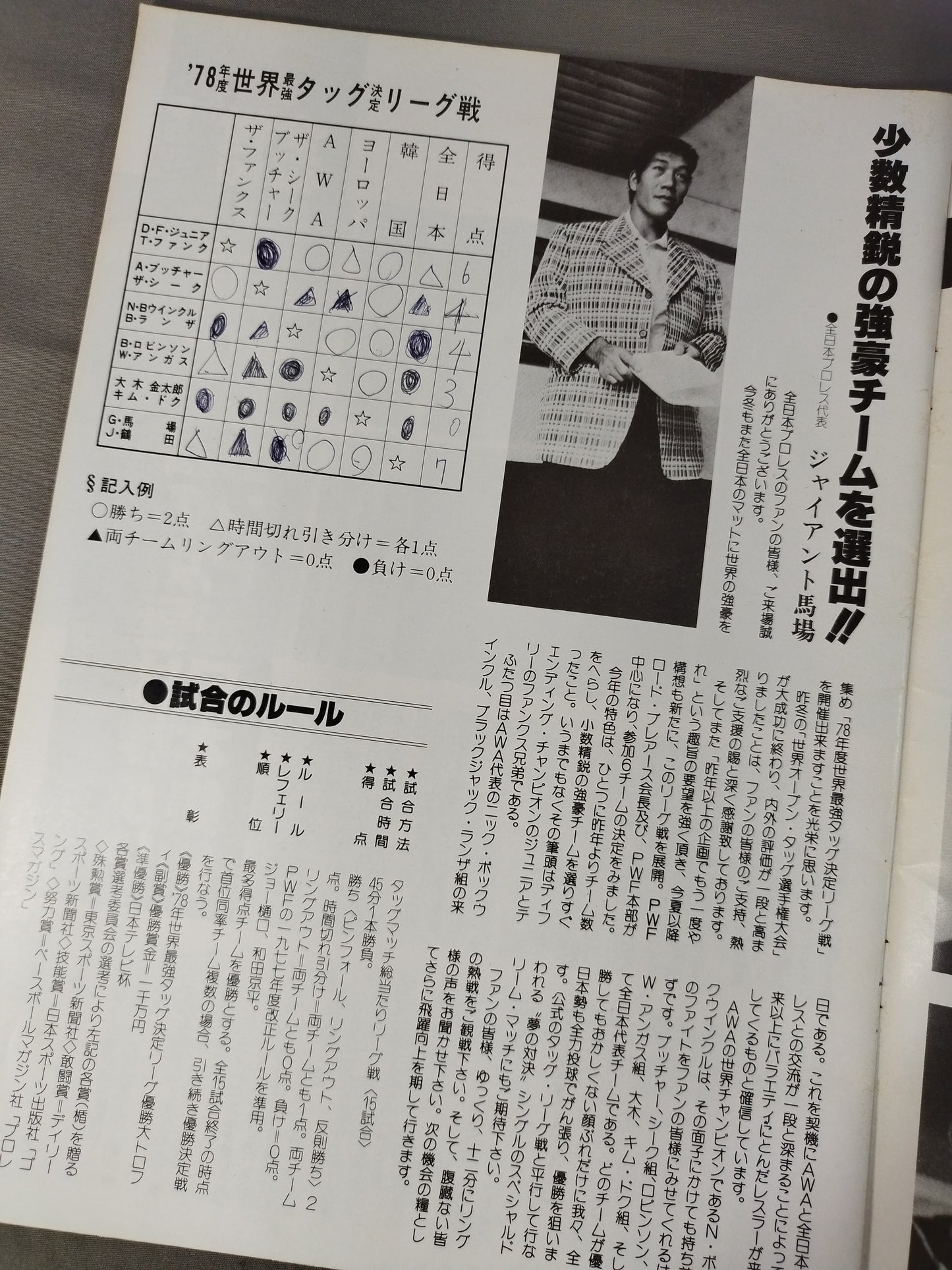 78世界最強タッグ決定リーグ戦