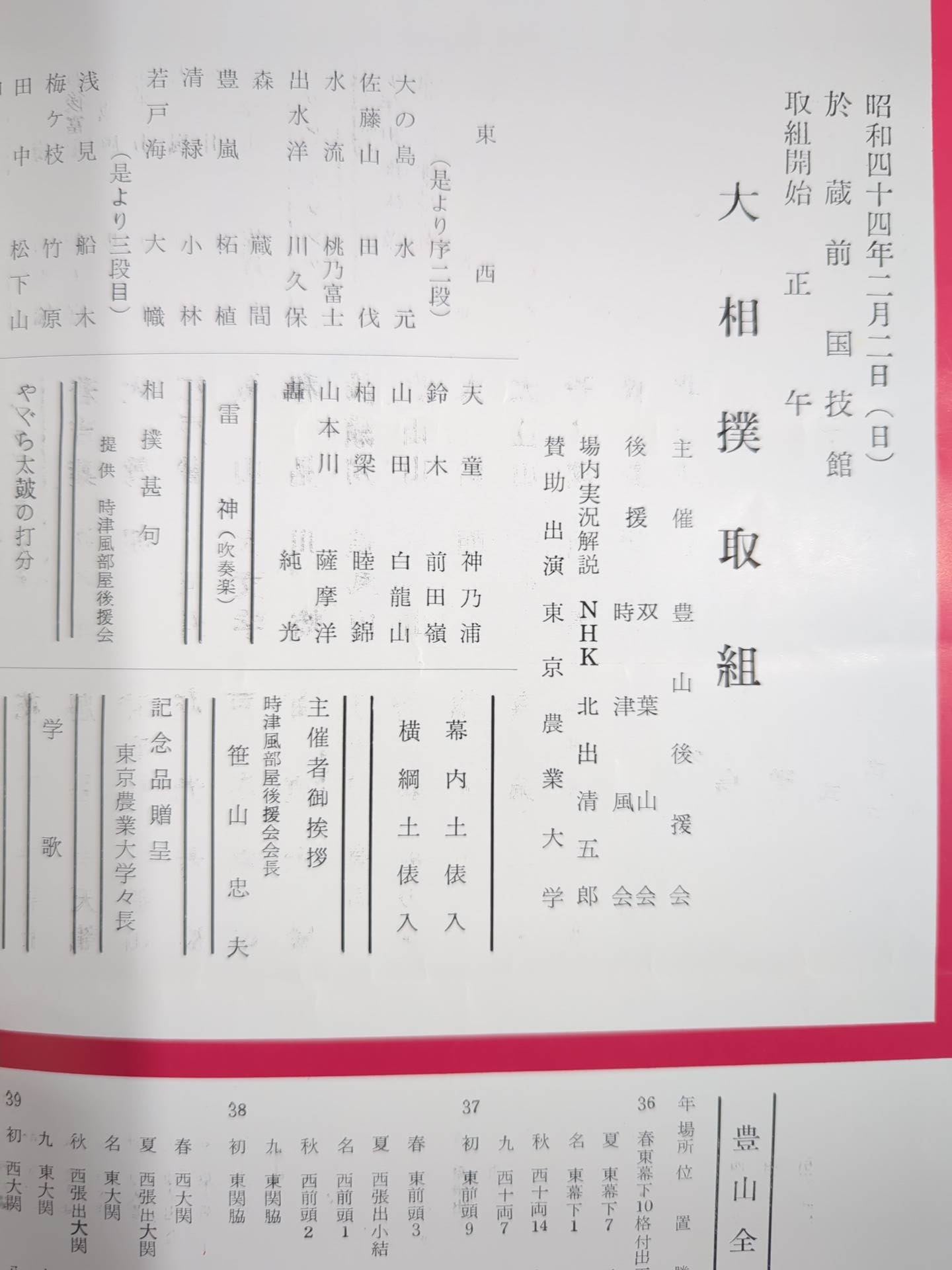 豊山引退・錦島襲名 披露大相撲 取組表&パンフレット