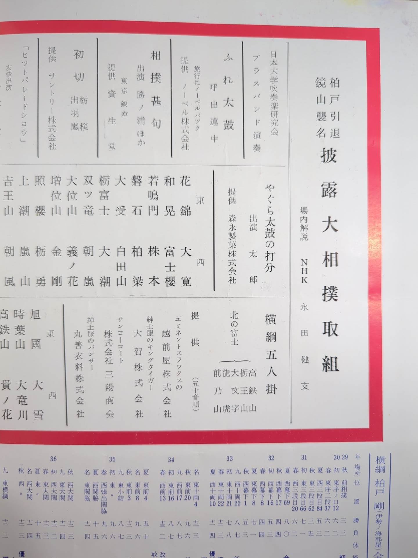 柏戸引退・鏡山襲名 披露大相撲 取組表