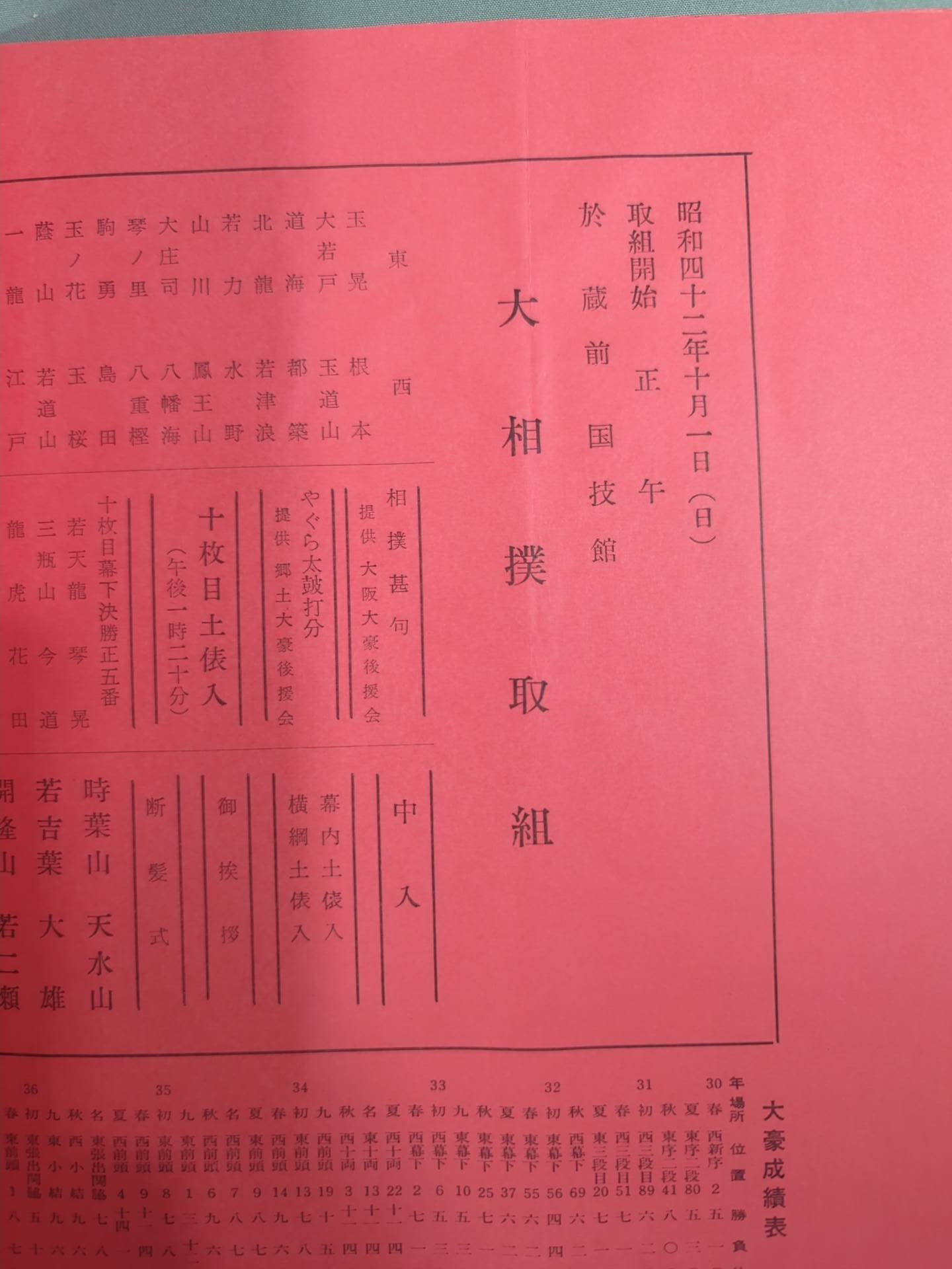 大豪引退・荒磯襲名 披露大相撲 取組表