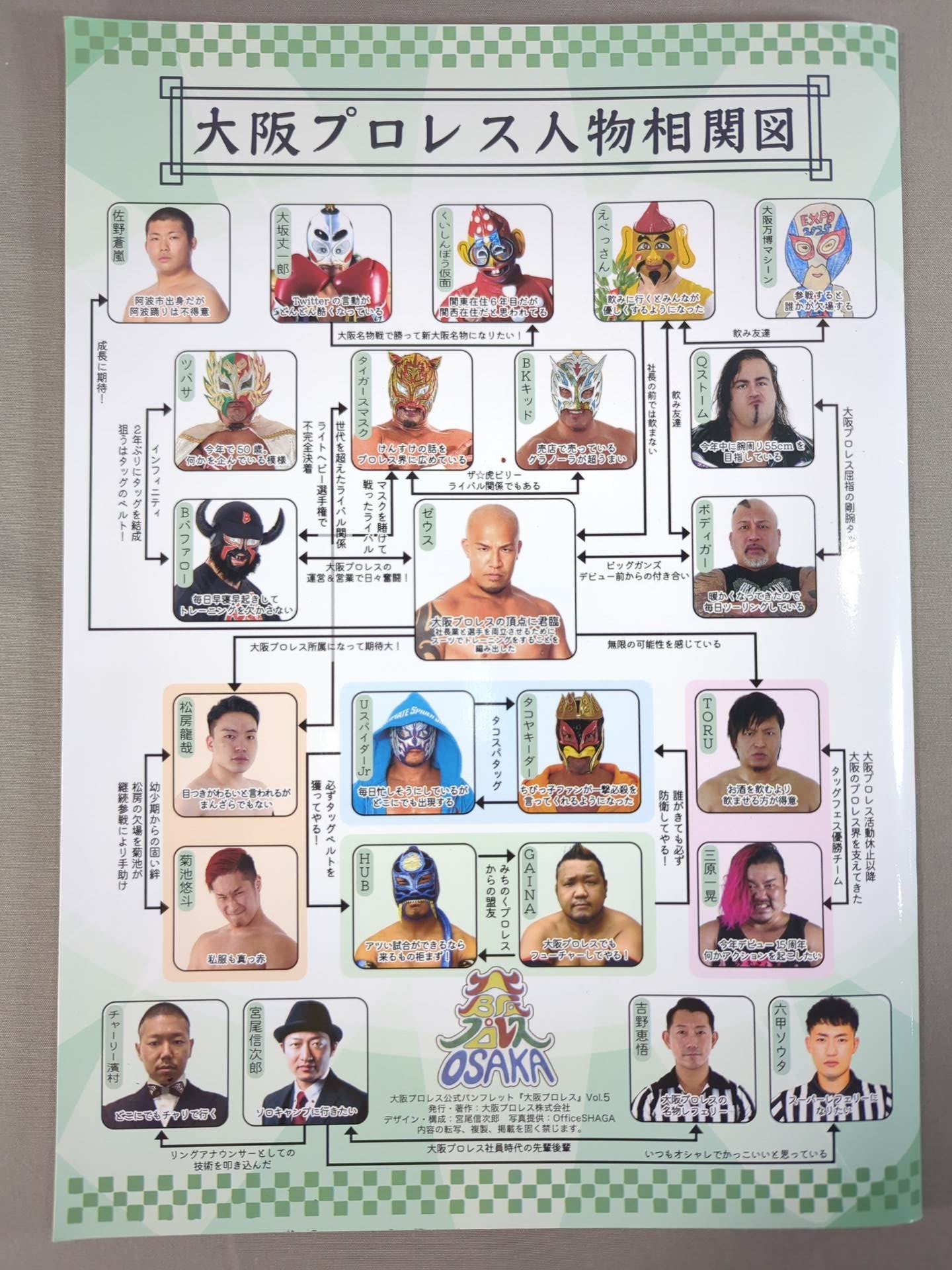 【8選手直筆サイン入り】大阪プロレス 公式パンフレット vol.5