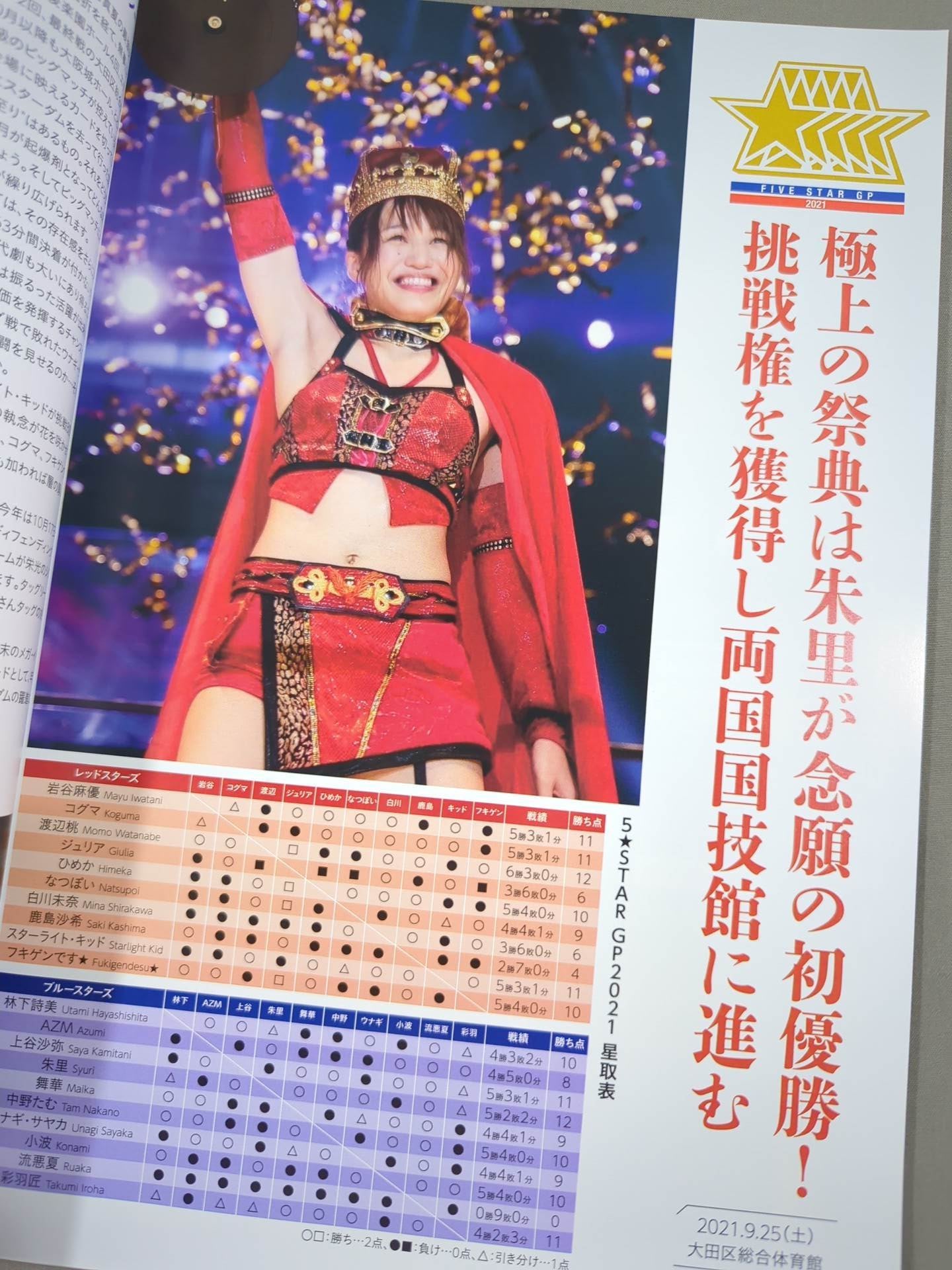 STARDOM OFFICIAL GUIDE BOOK Vol.138
