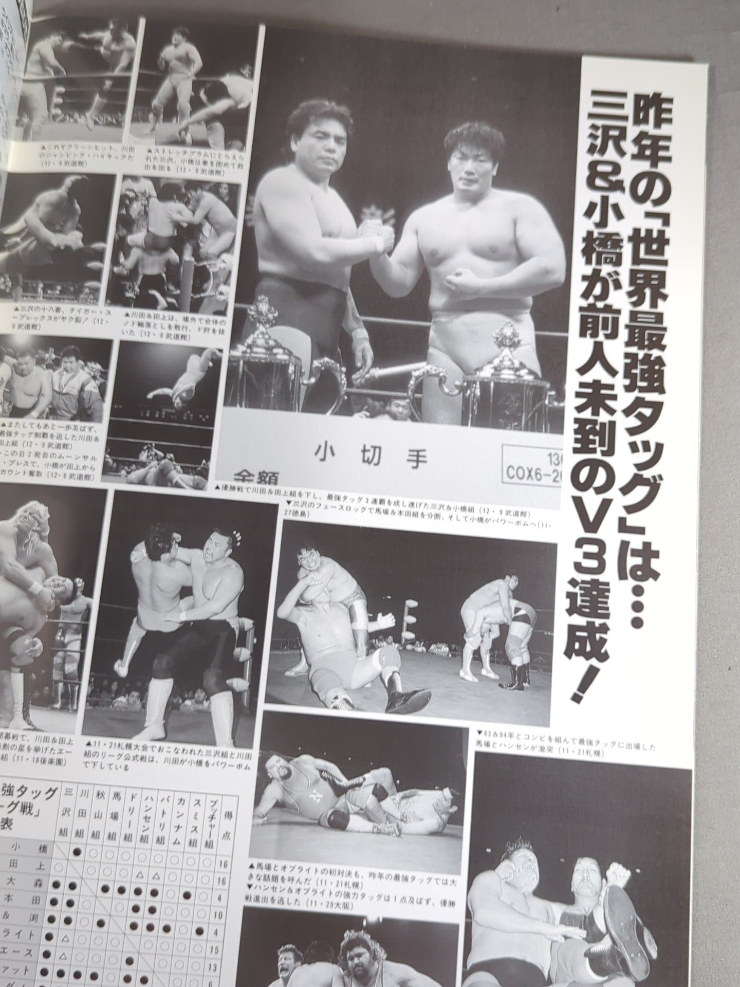 96世界最強タッグ決定リーグ戦