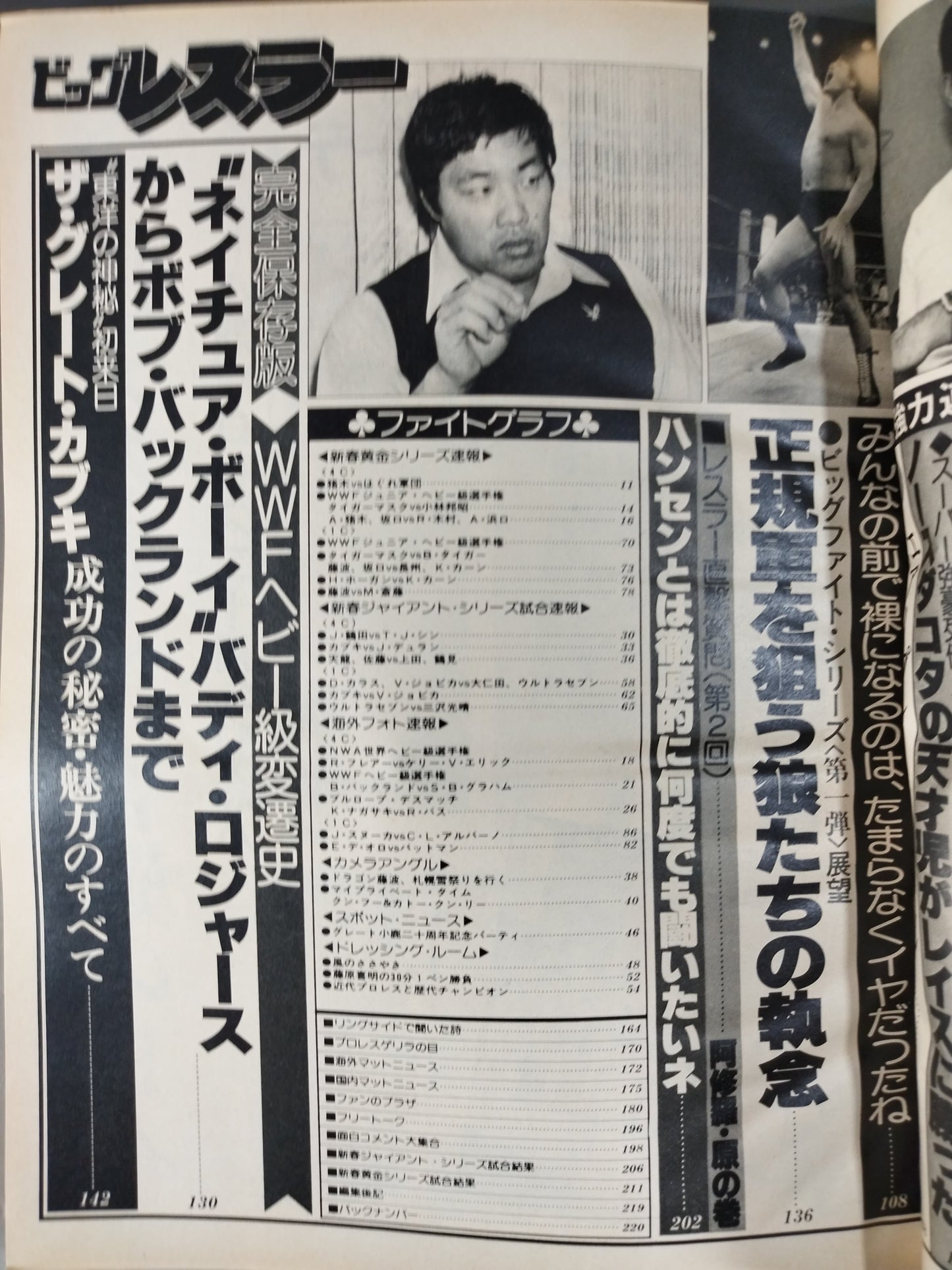 月刊ビッグレスラー 1983年4月号