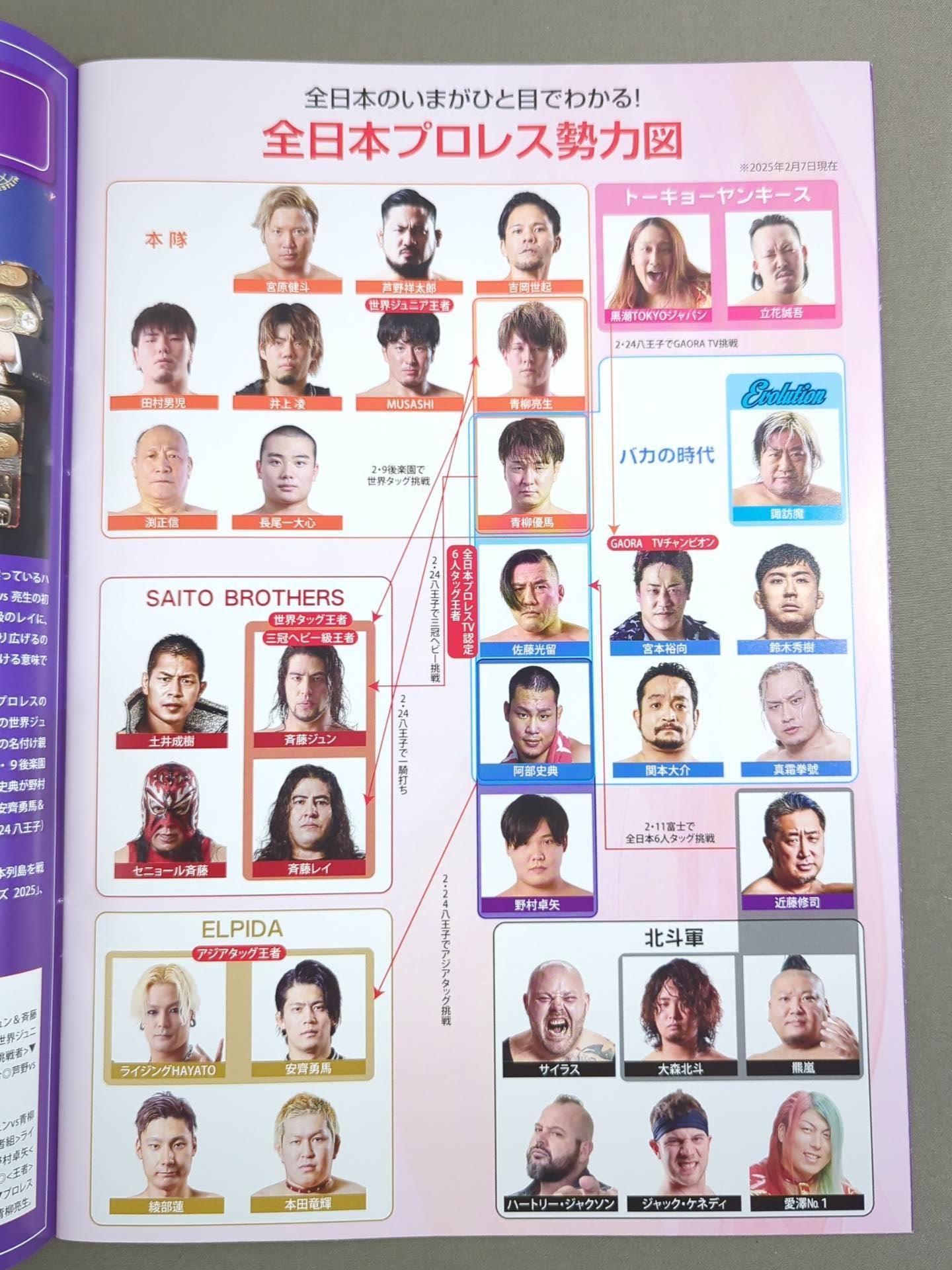 2025エキサイトシリーズ