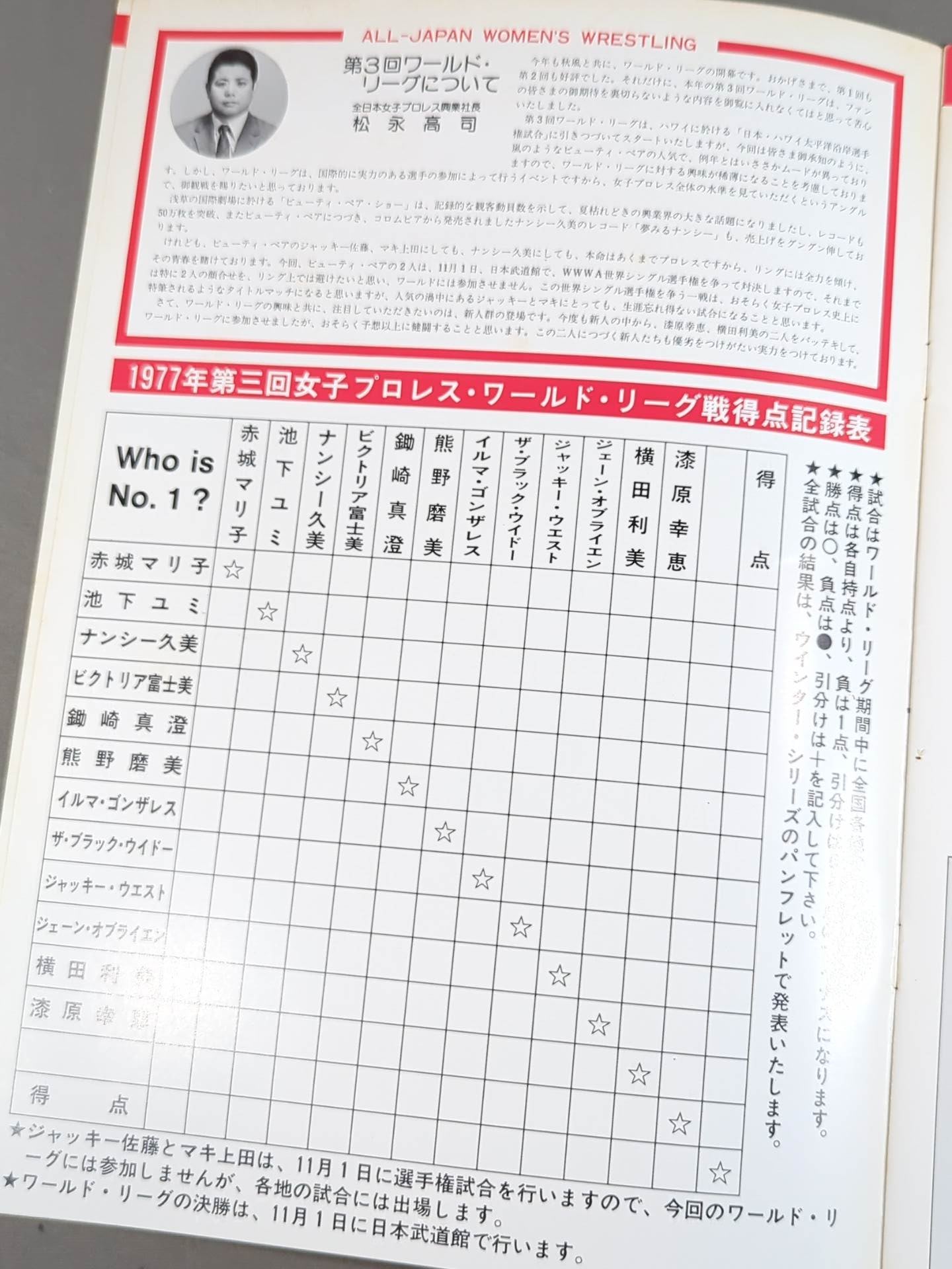 773rd World League Special Issue No.32