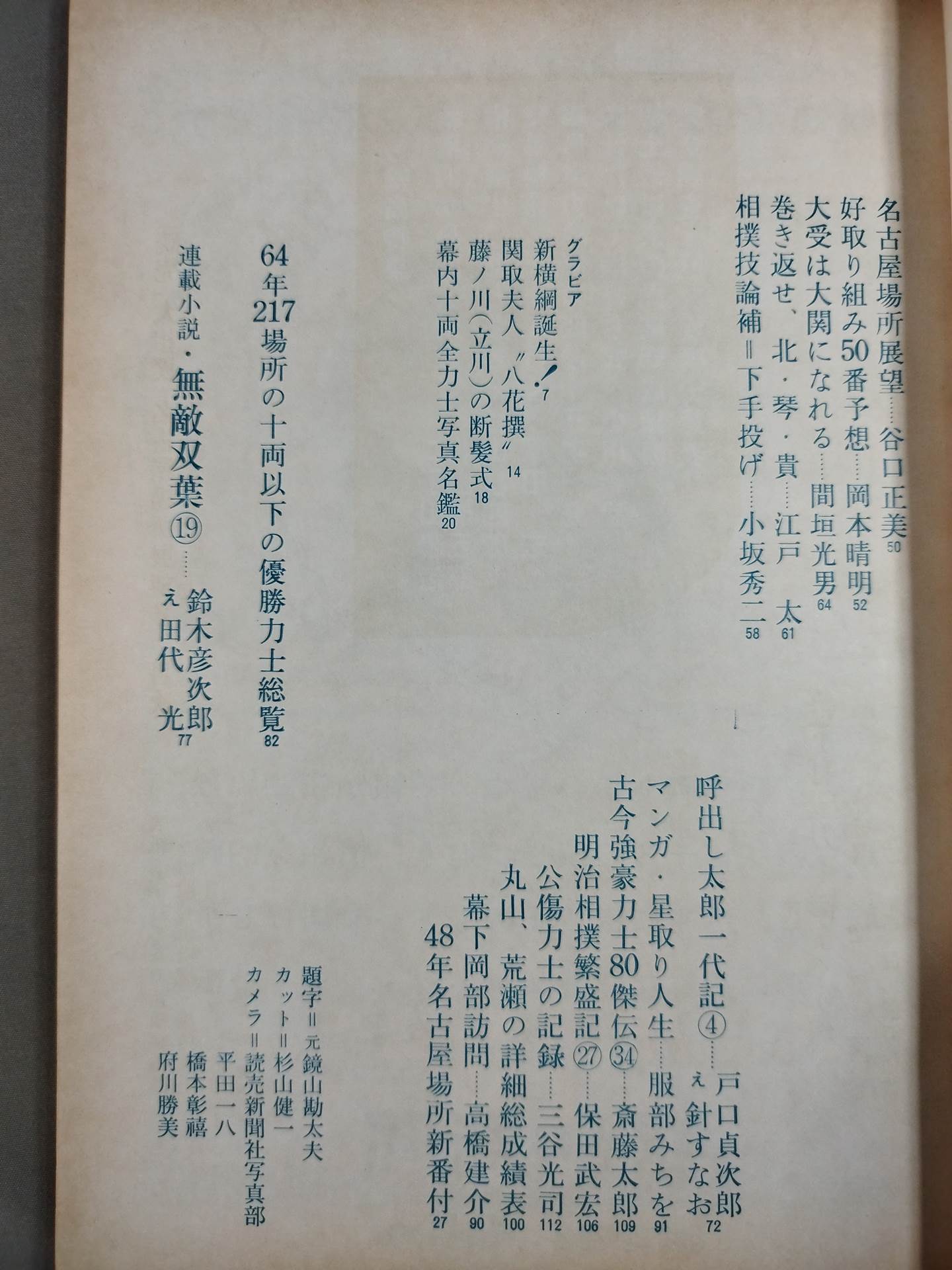 大相撲 1973年7月号