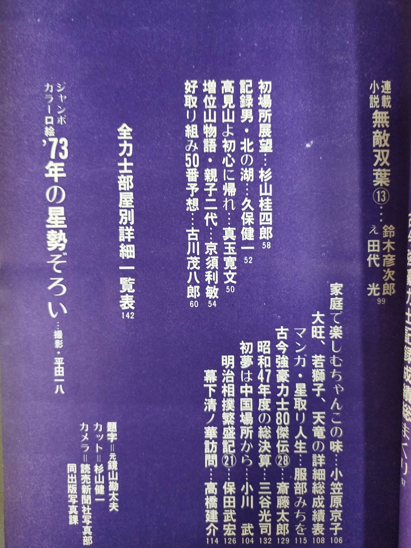 Grand Sumo January 1973 issue