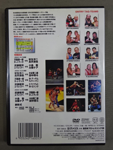 2002世界最強タッグ決定リーグ戦 Part.3