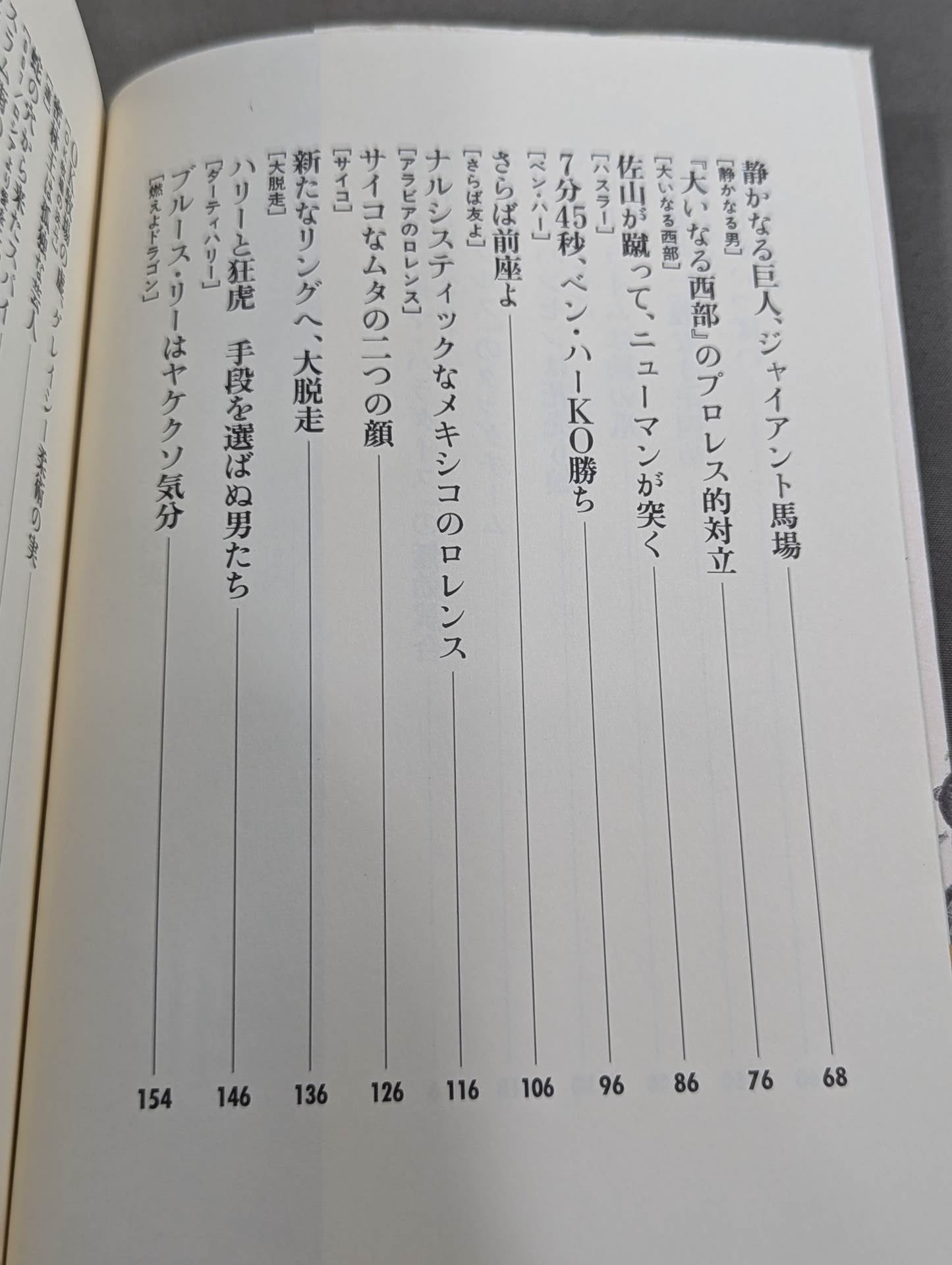 シネマ&プロレス ボクは映写技師だった