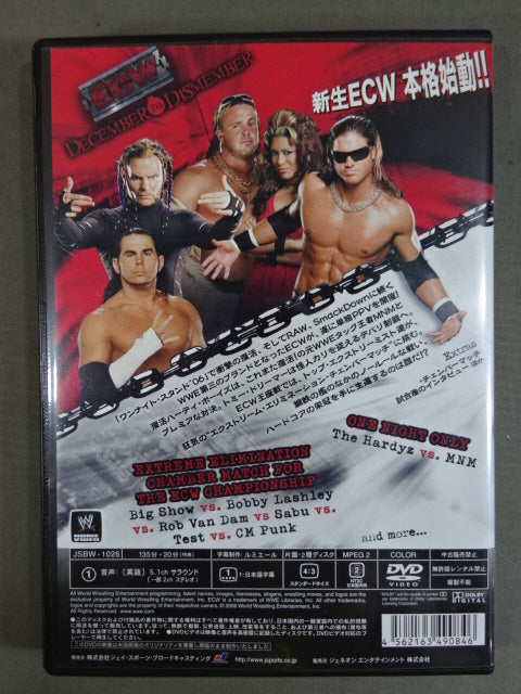 ECW Descent to Dismember 2006