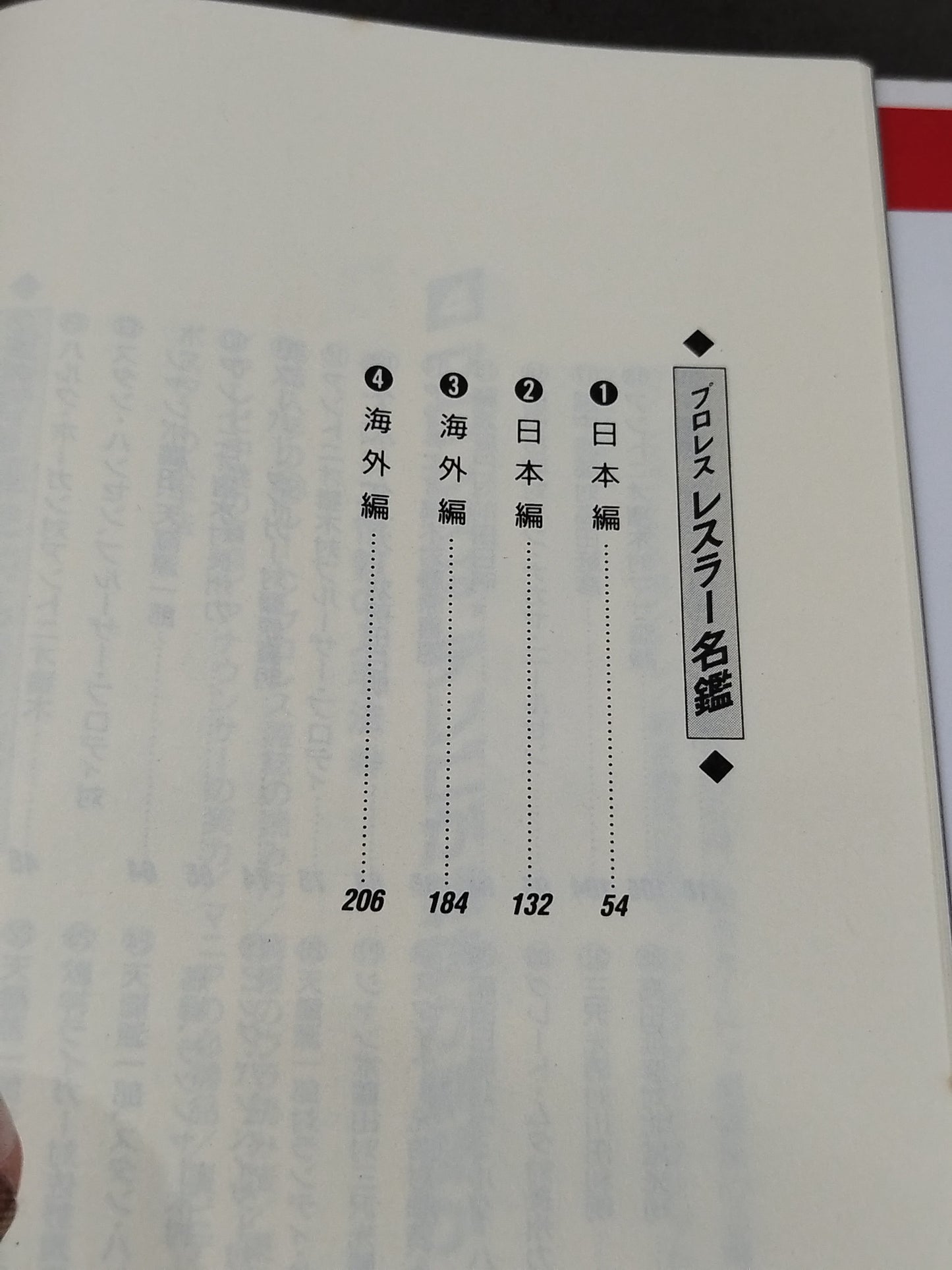 Pocket Book 40 Introduction to Pro Wrestling Latest Edition