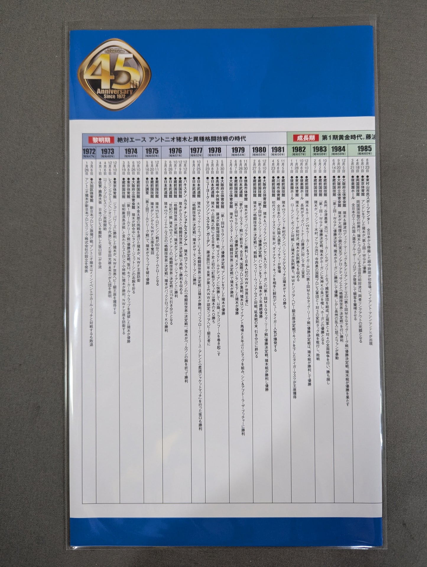 New Japan Pro Wrestling Pro-wrestling 45th Anniversary Frame Stamp Set