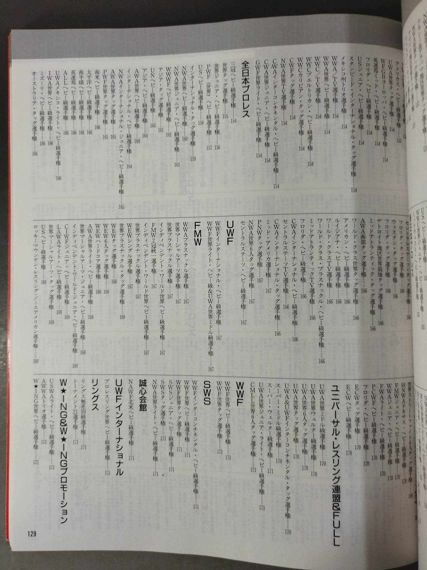 Gong Extra Issue Japan Pro Wrestling 50 Years History Gong 32nd Anniversary & 2000 Commemorative Publication
