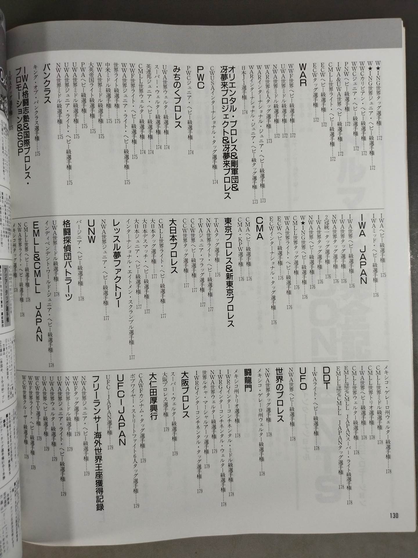 Gong Extra Issue Japan Pro Wrestling 50 Years History Gong 32nd Anniversary & 2000 Commemorative Publication