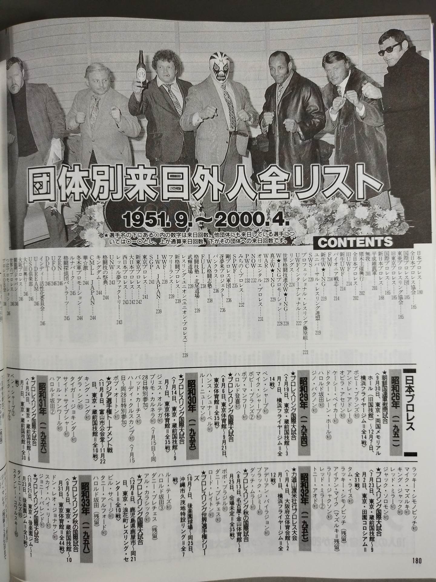 Gong Extra Issue Japan Pro Wrestling 50 Years History Gong 32nd Anniversary & 2000 Commemorative Publication