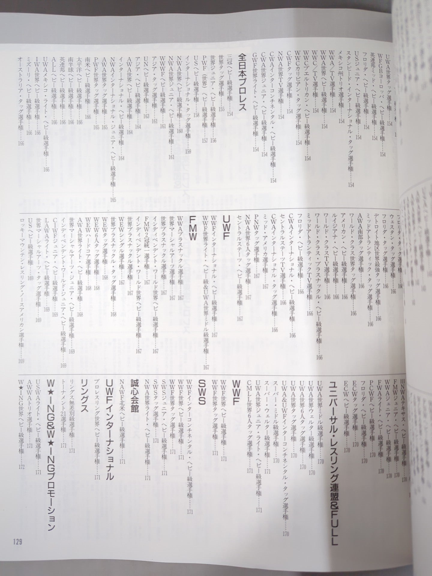 ゴング増刊号 日本プロレス50年史 ゴング創刊32周年&2000年記念出版