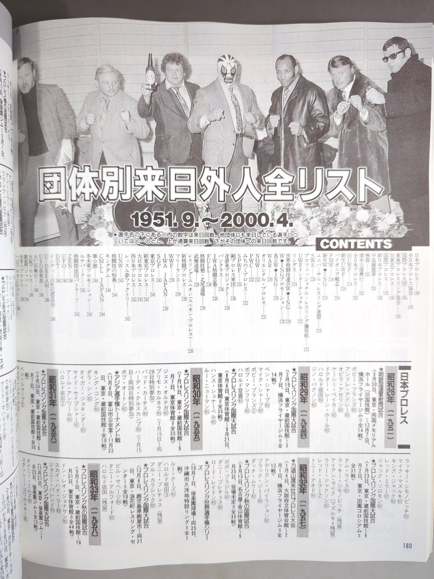 ゴング増刊号 日本プロレス50年史 ゴング創刊32周年&2000年記念出版