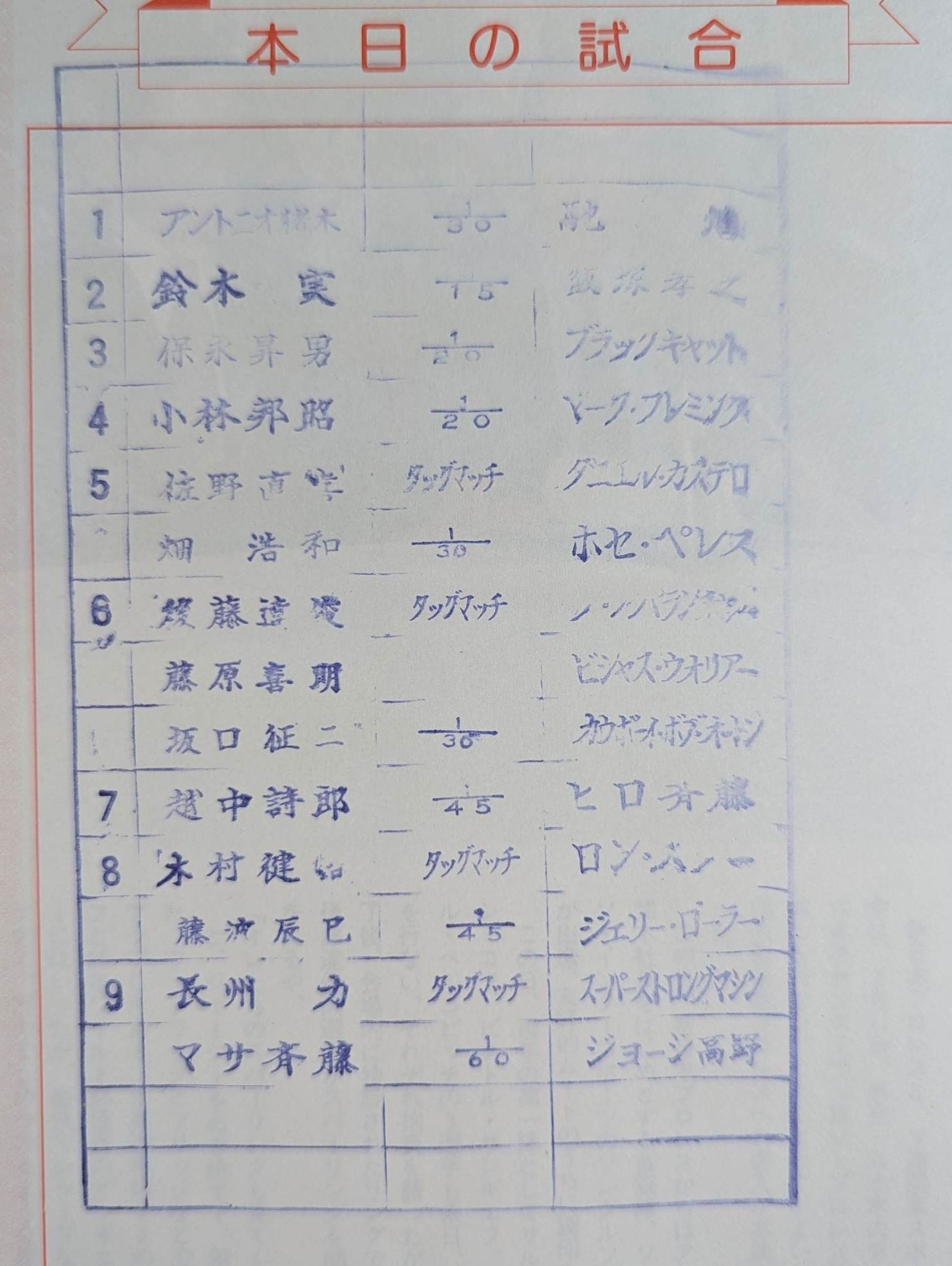 Fighting Spirit Special 47