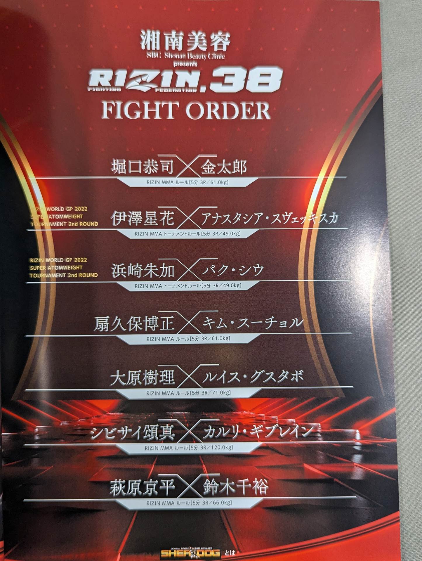 ★ Mikuru Asakura vs Mayweather★ Super RIZIN / RIZIN.38