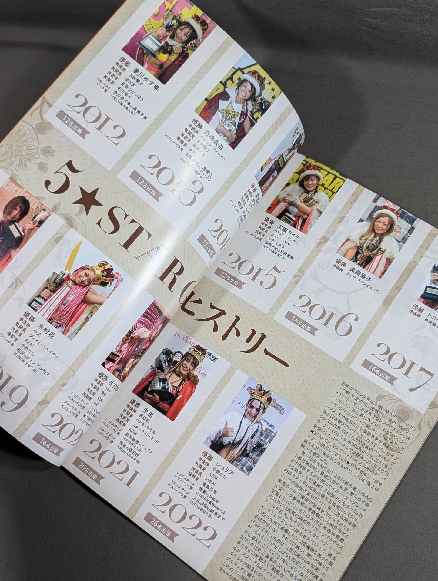 STARDOM OFFICIAL GUIDE BOOK Vol.148