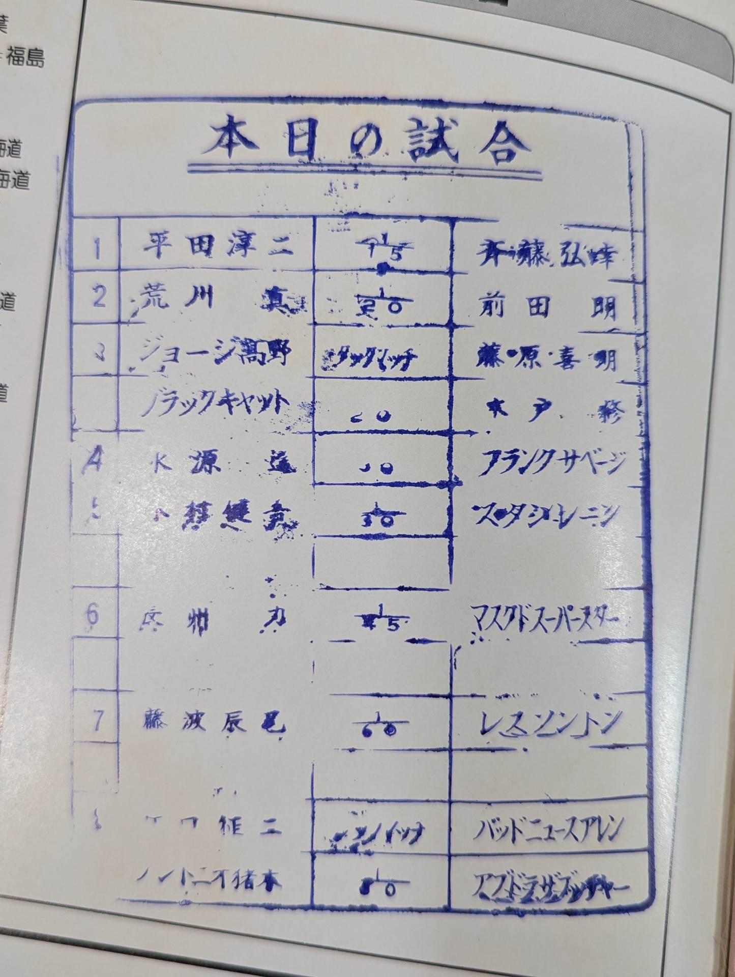 THE WRESTLER サマー・ファイト・シリーズ Vol.2