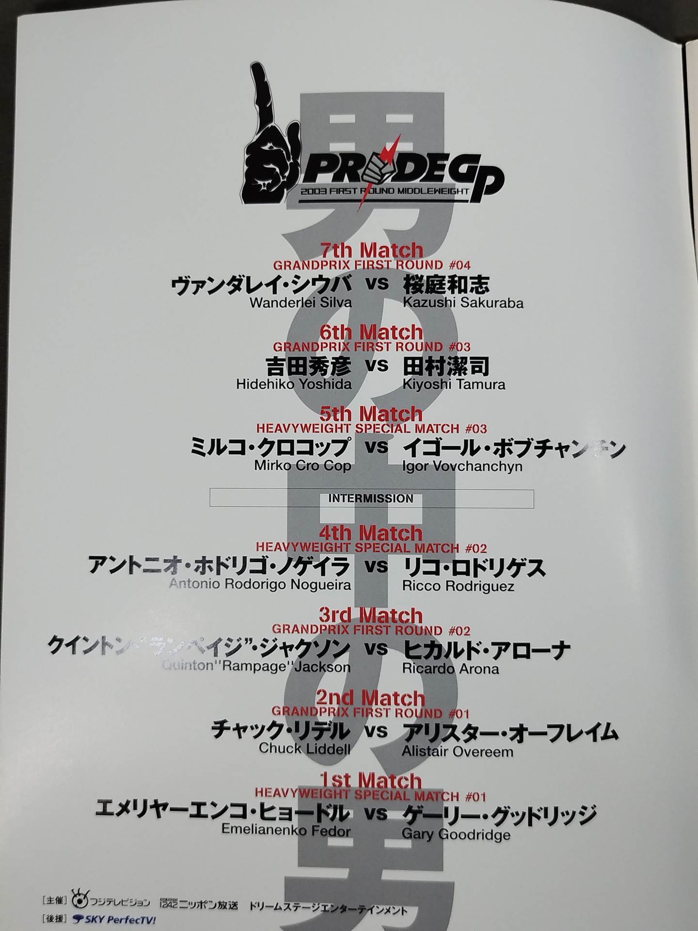 PRIDE GP 2003 FIRST ROUND