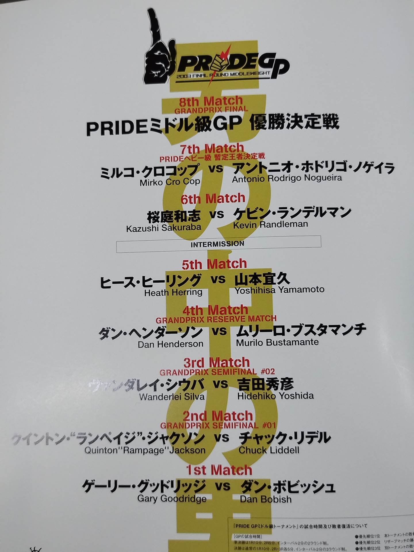 PRIDE GP 2003 FINAL ROUND