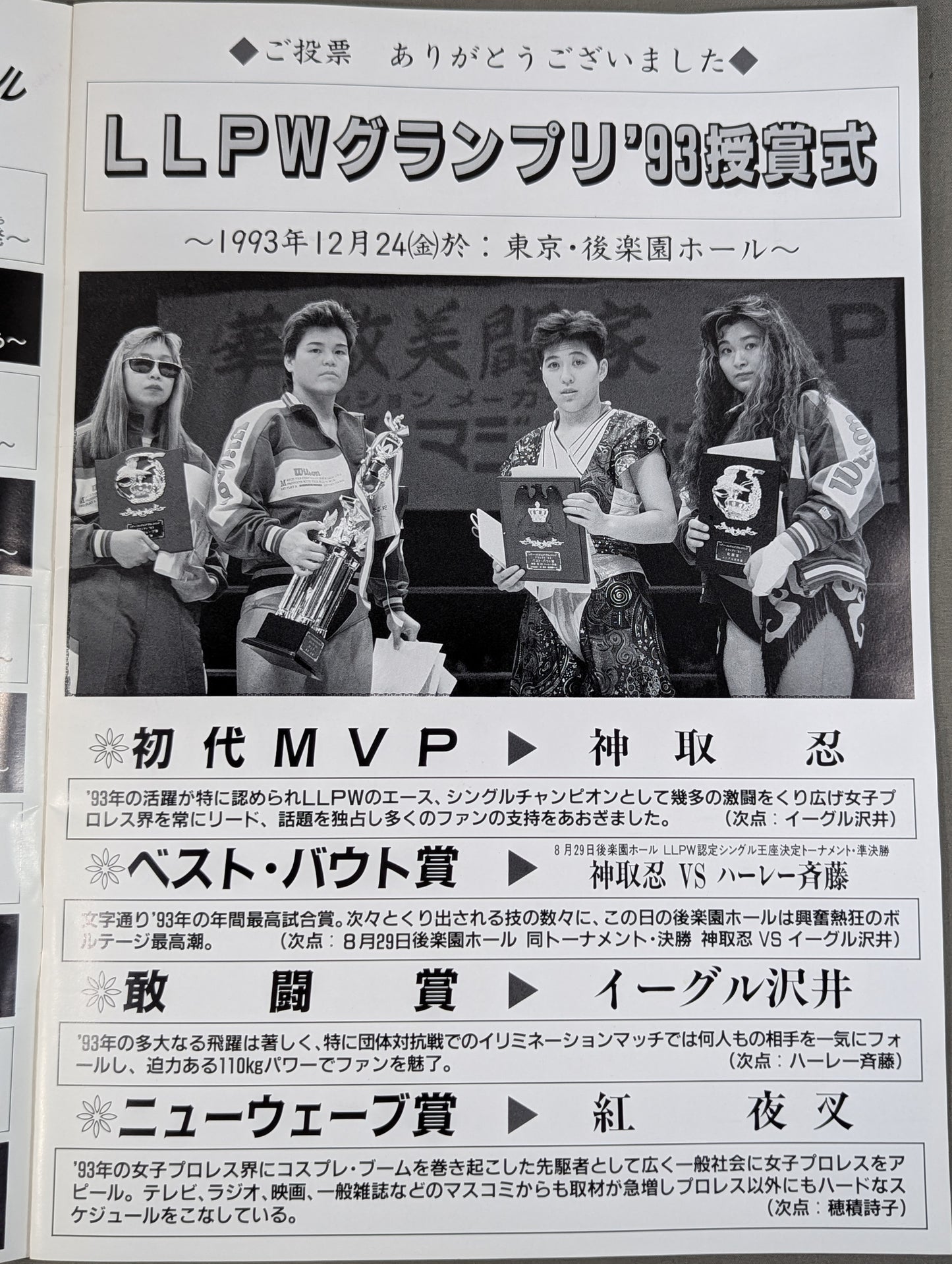 LLPW 1994 Vol.4