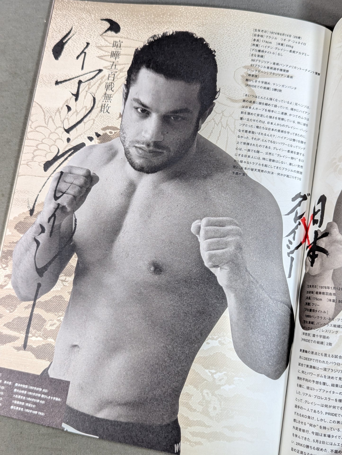 PRIDE Bushido -Its Reference-