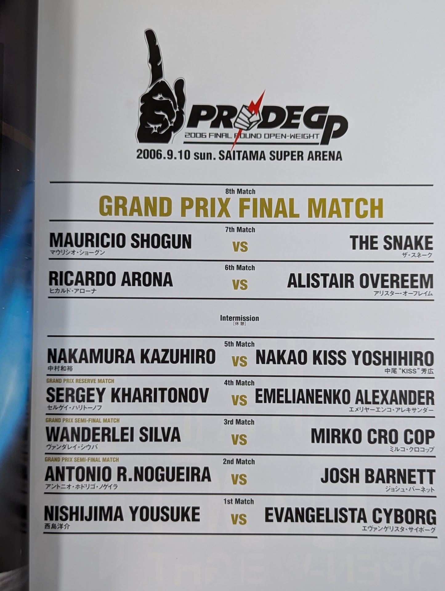 PRIDE GP 2006 FINAL ROUND OPEN-WEIGHT