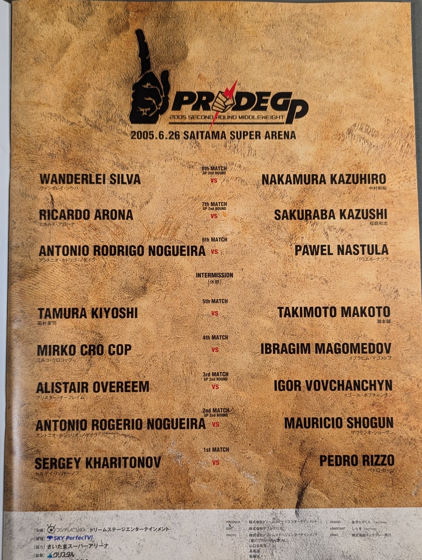 PRIDE GRANDPRIX 2005 2nd ROUND