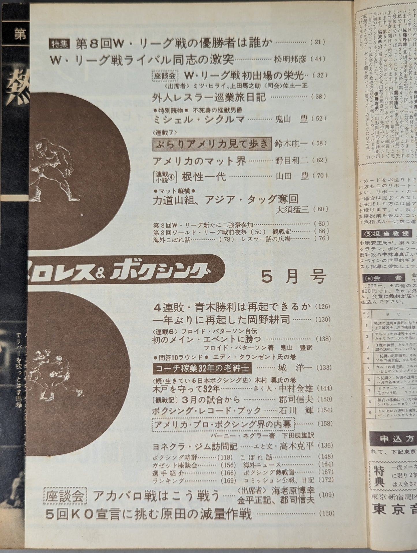 プロレス&ボクシング 1966年5月号