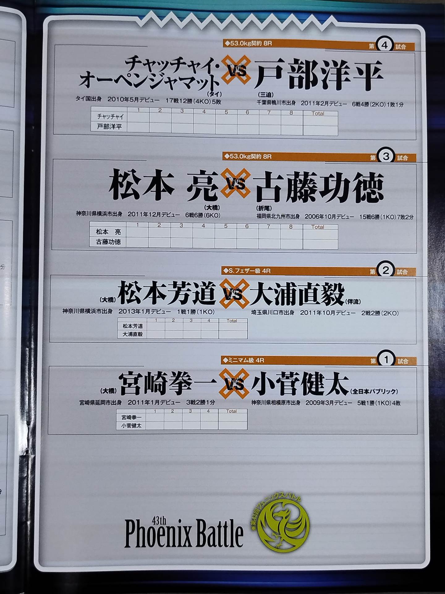 エキサイティングタイム 井上尚弥 シリーズ1 第43回フェニックスバトル