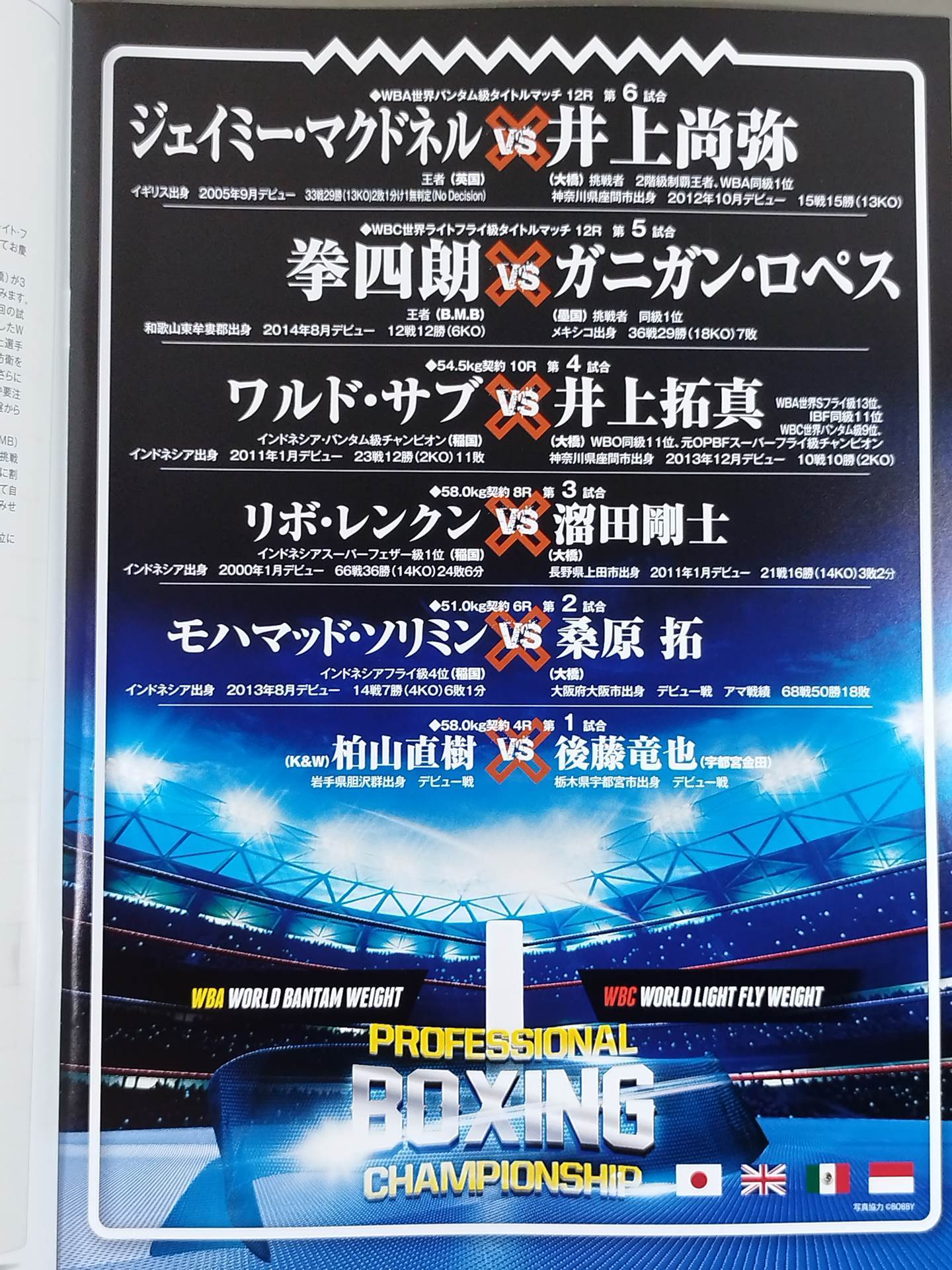 Naoya Inoue & Kenshiro Double World Title Match