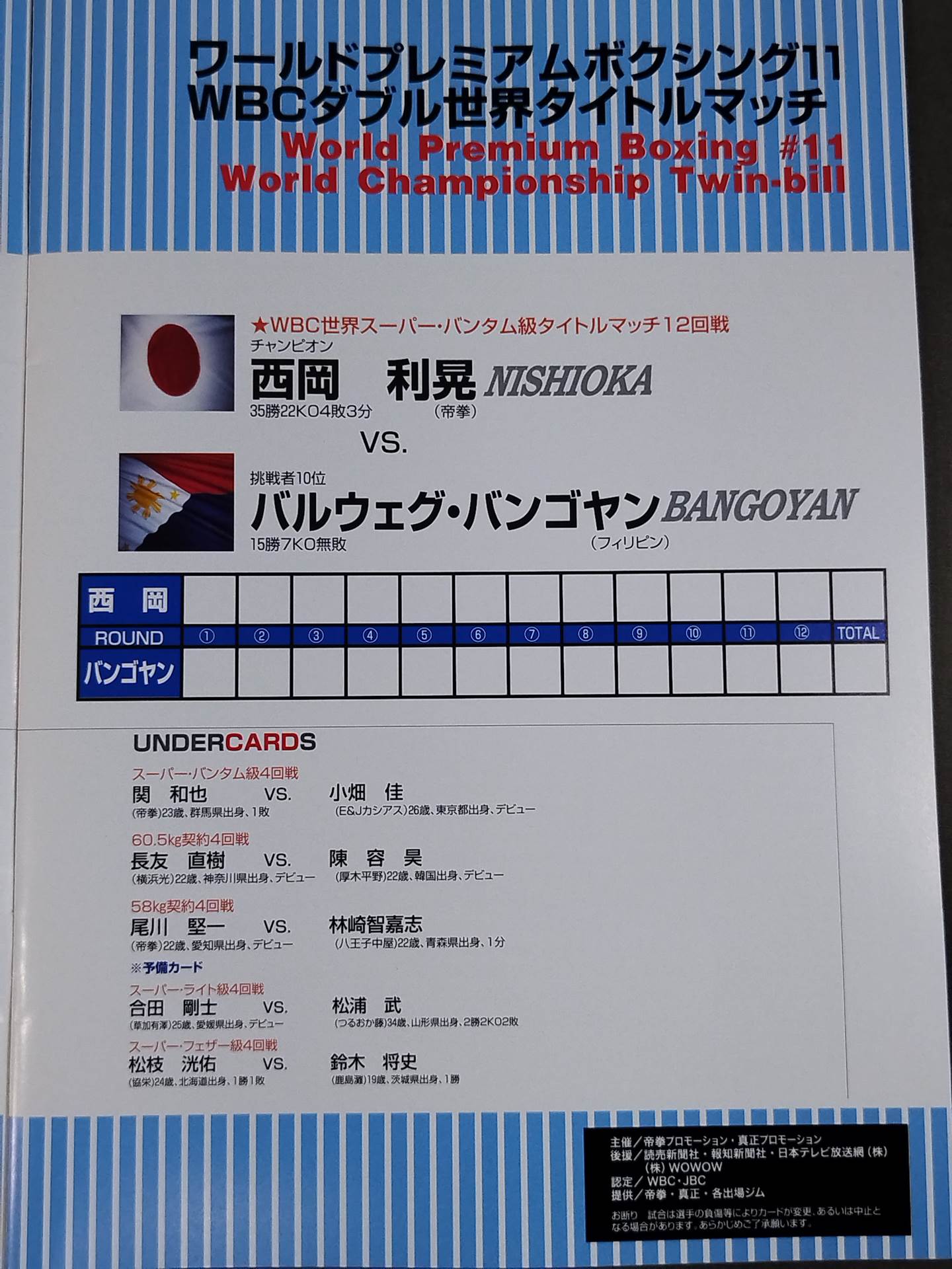 長谷川穂積&西岡利晃 ダブル世界タイトルマッチ